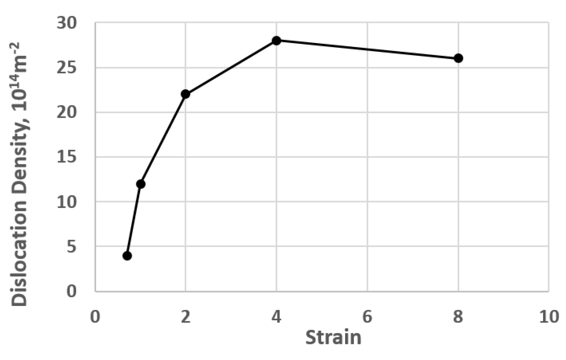 Coatings 09 00257 g007