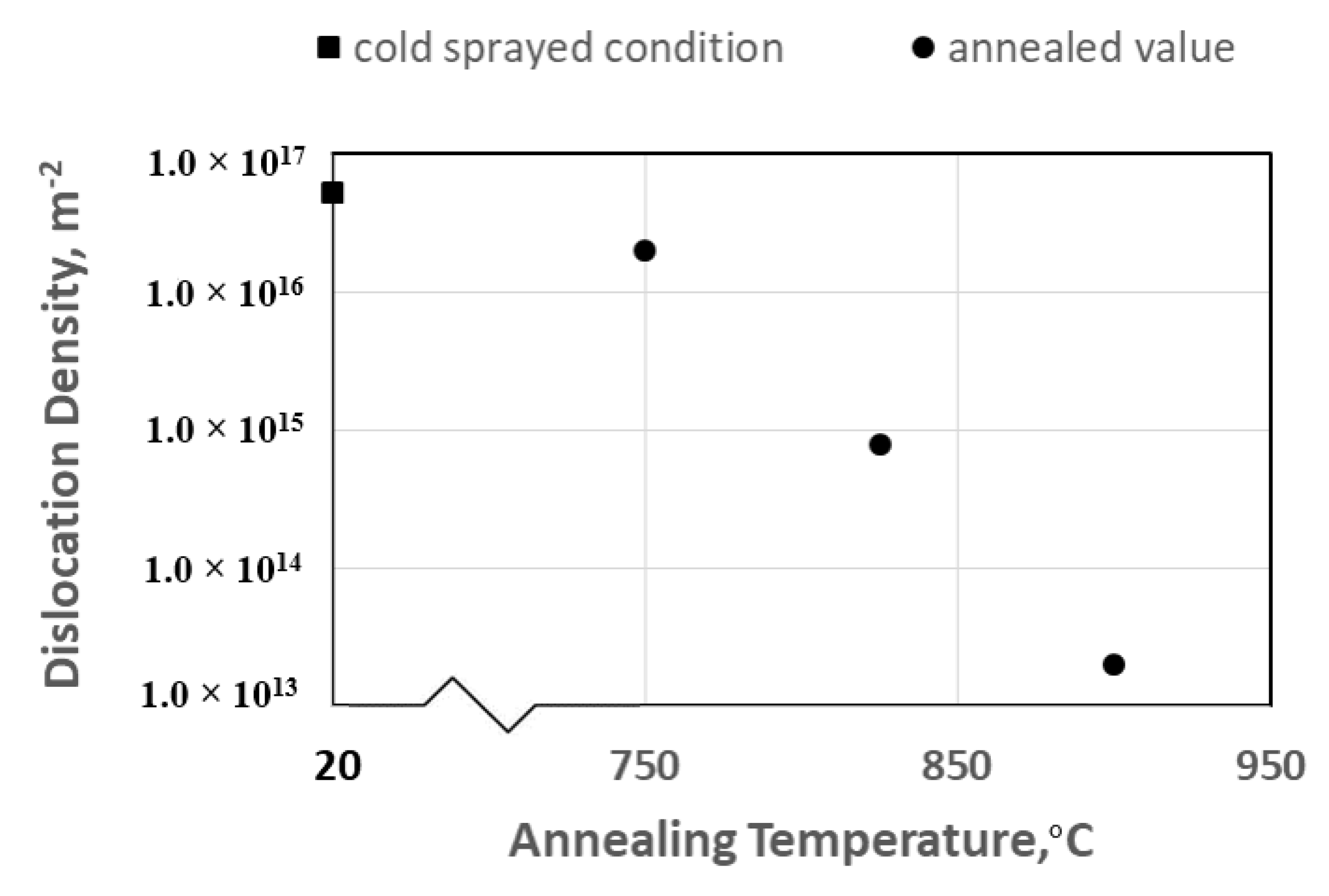 Coatings 09 00257 g008