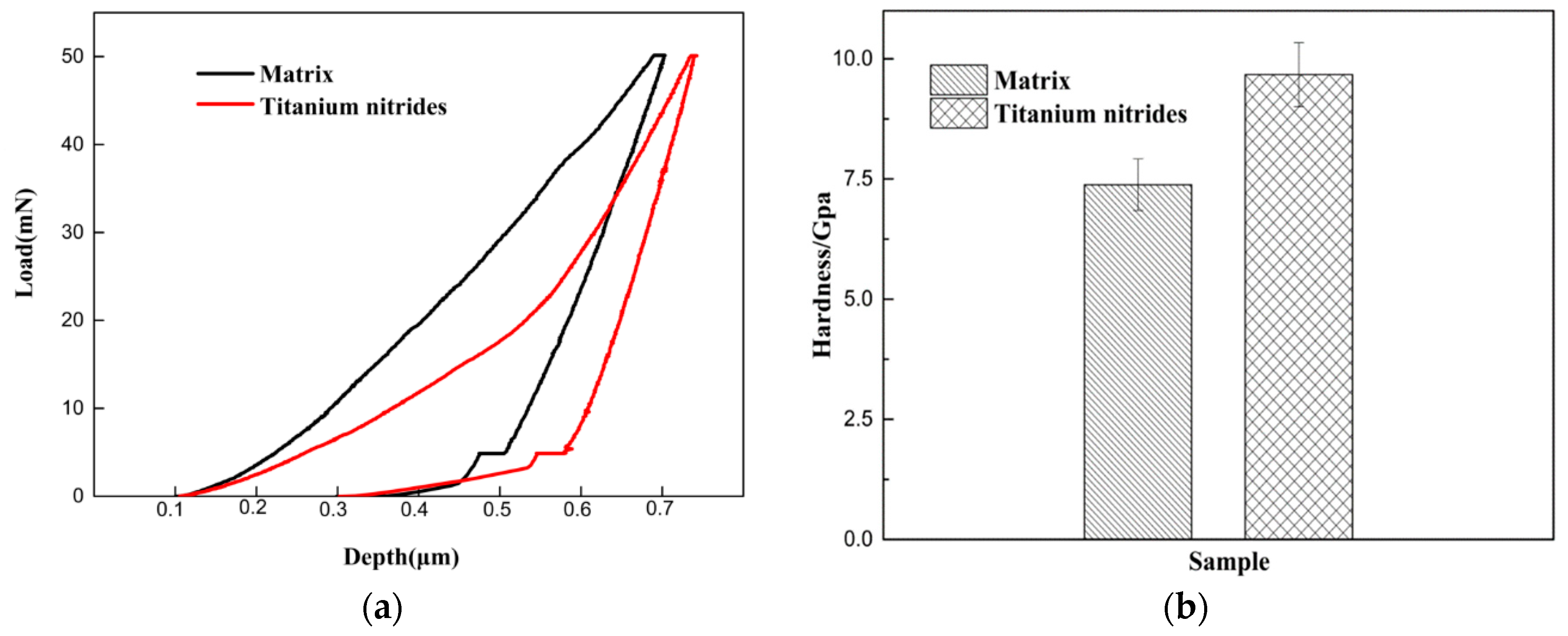 Coatings 09 00261 g008