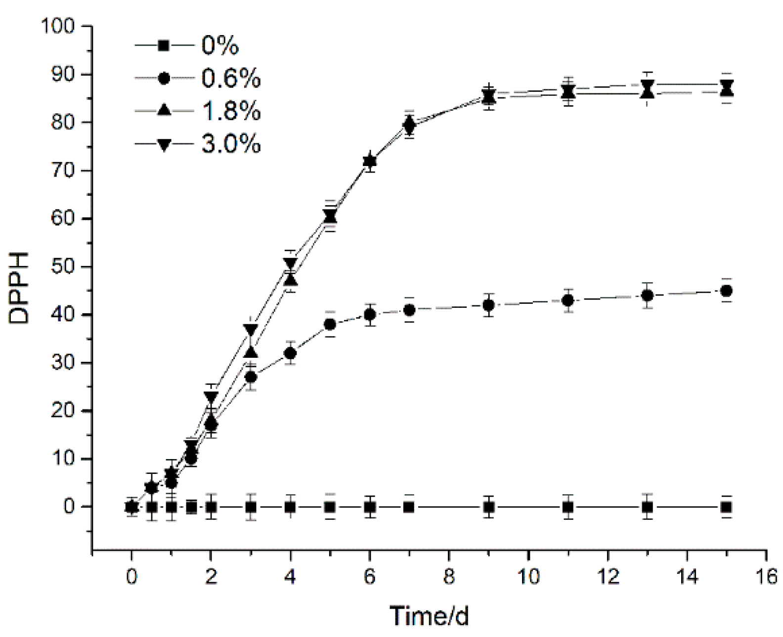 Coatings 09 00262 g001