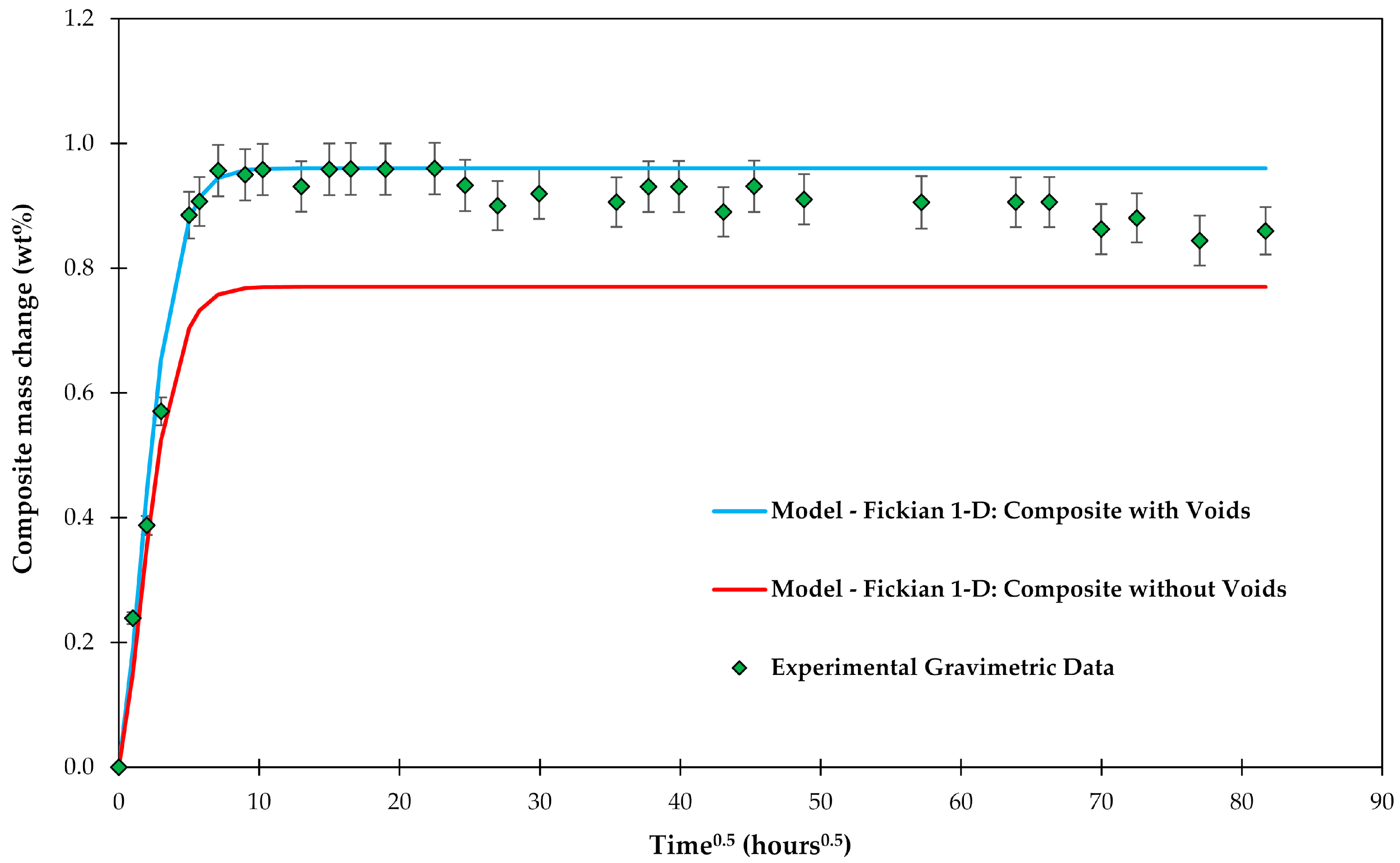Coatings 09 00263 g004