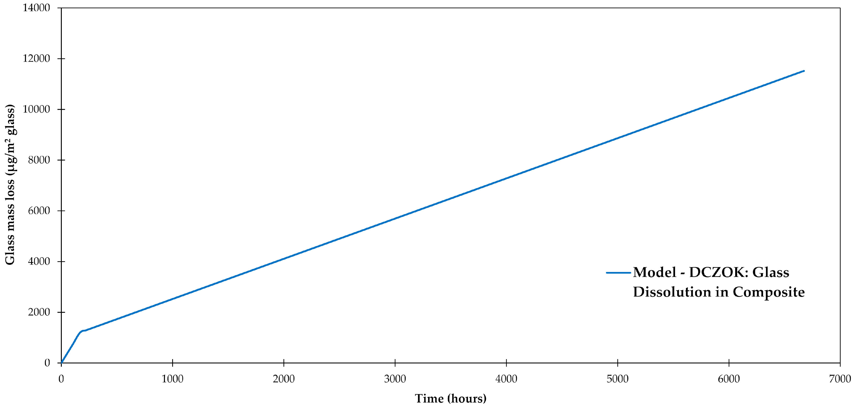 Coatings 09 00263 g006