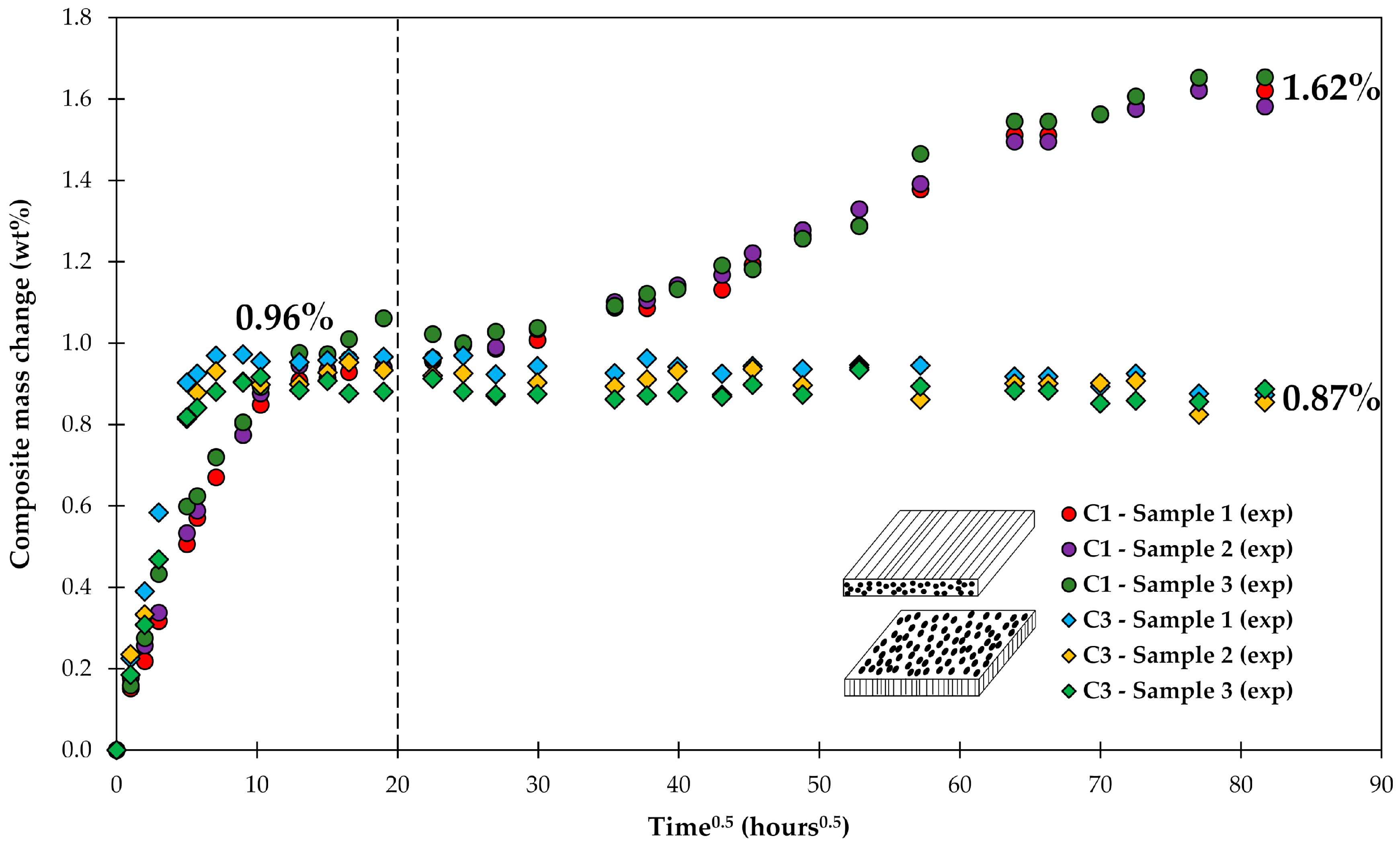 Coatings 09 00263 g007