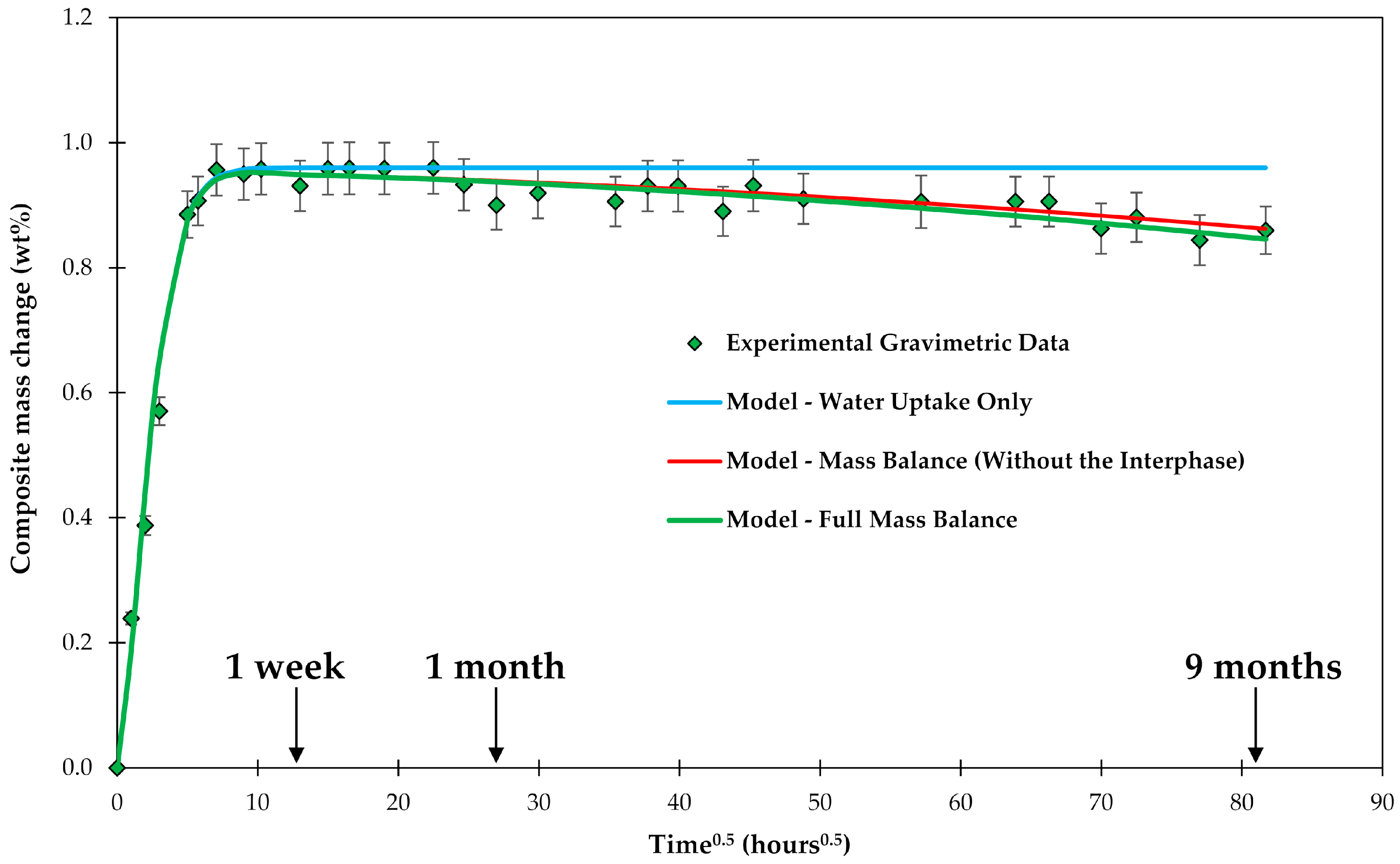 Coatings 09 00263 g008