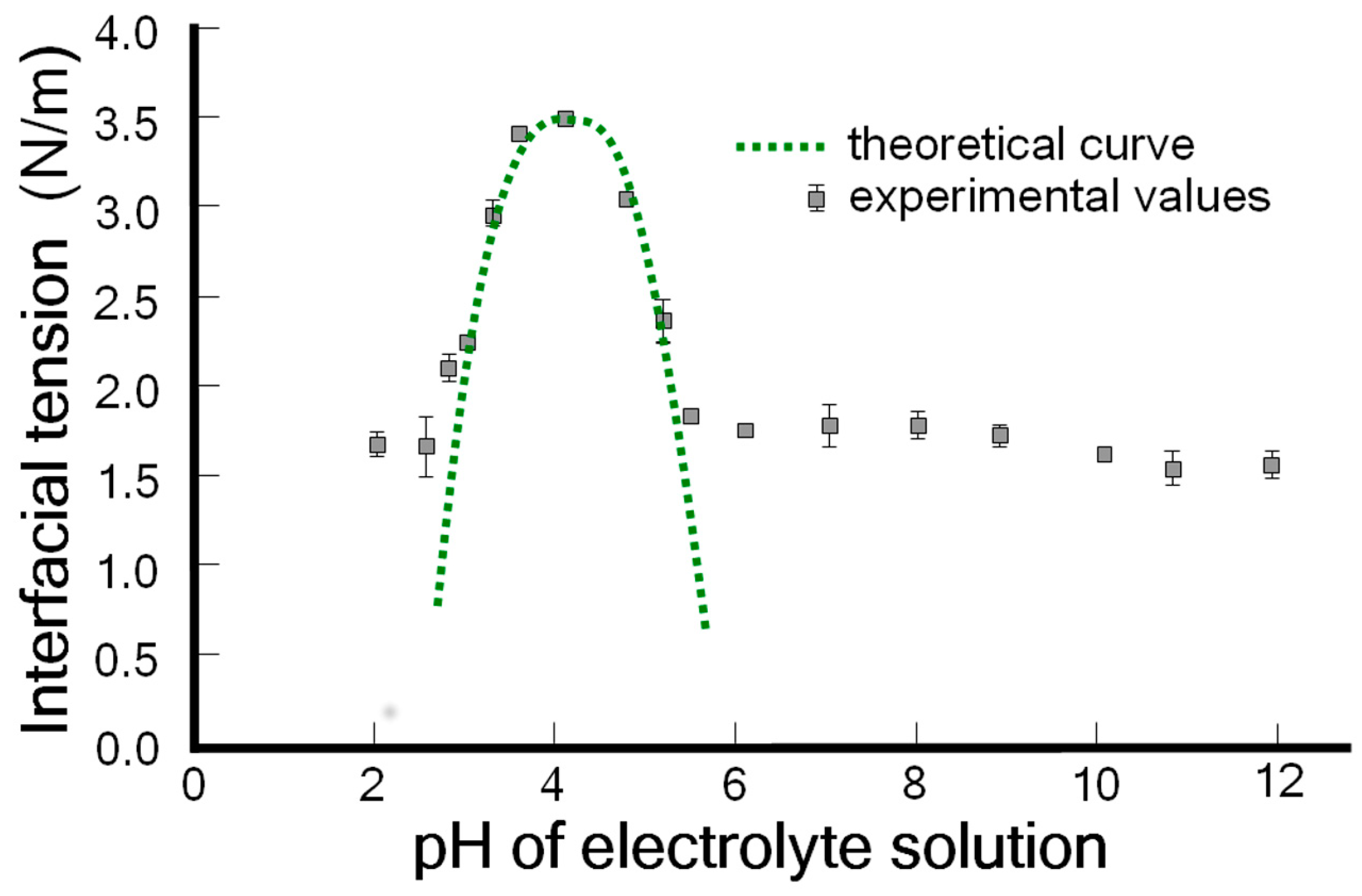 Coatings 09 00264 g004