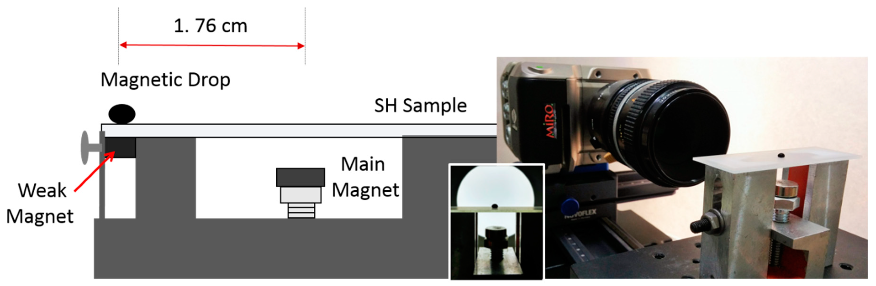 Coatings 09 00270 g001