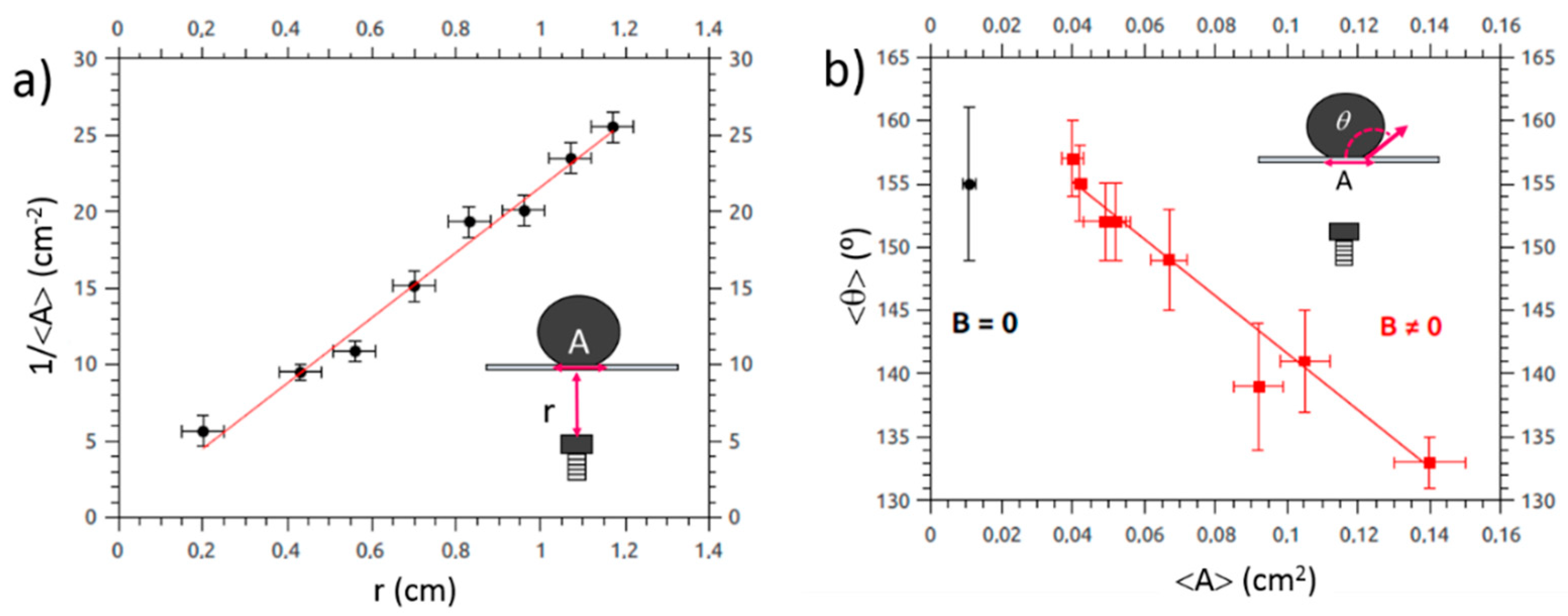 Coatings 09 00270 g003
