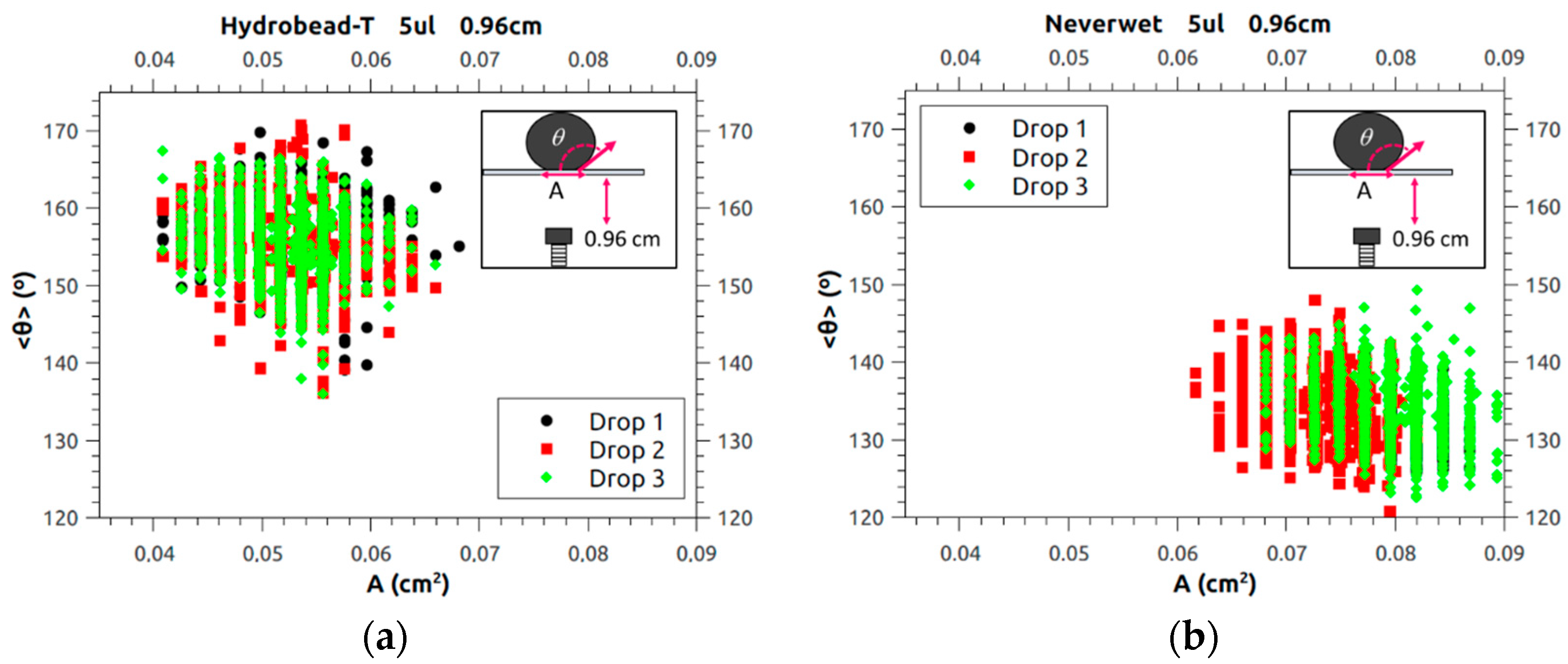 Coatings 09 00270 g004