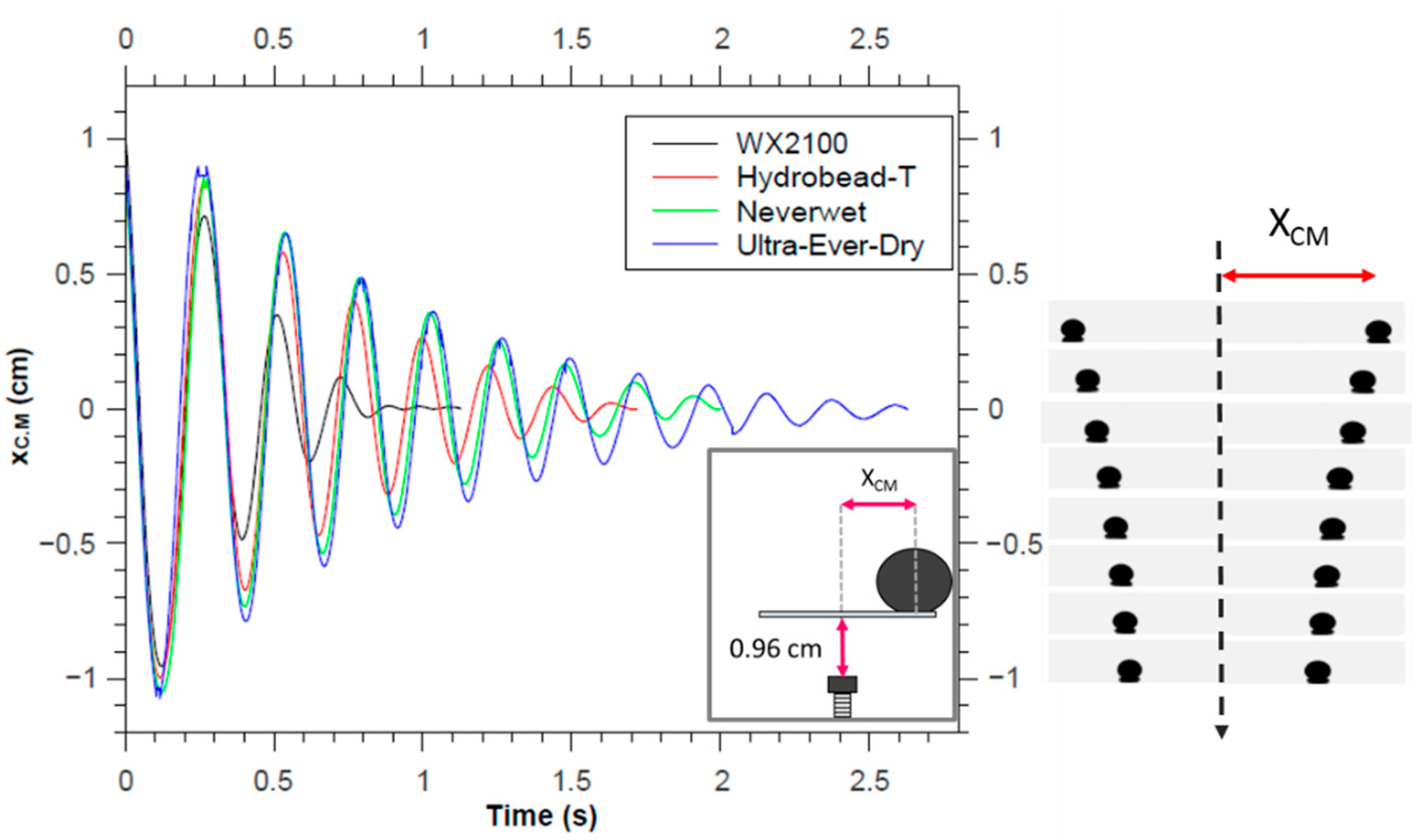 Coatings 09 00270 g005