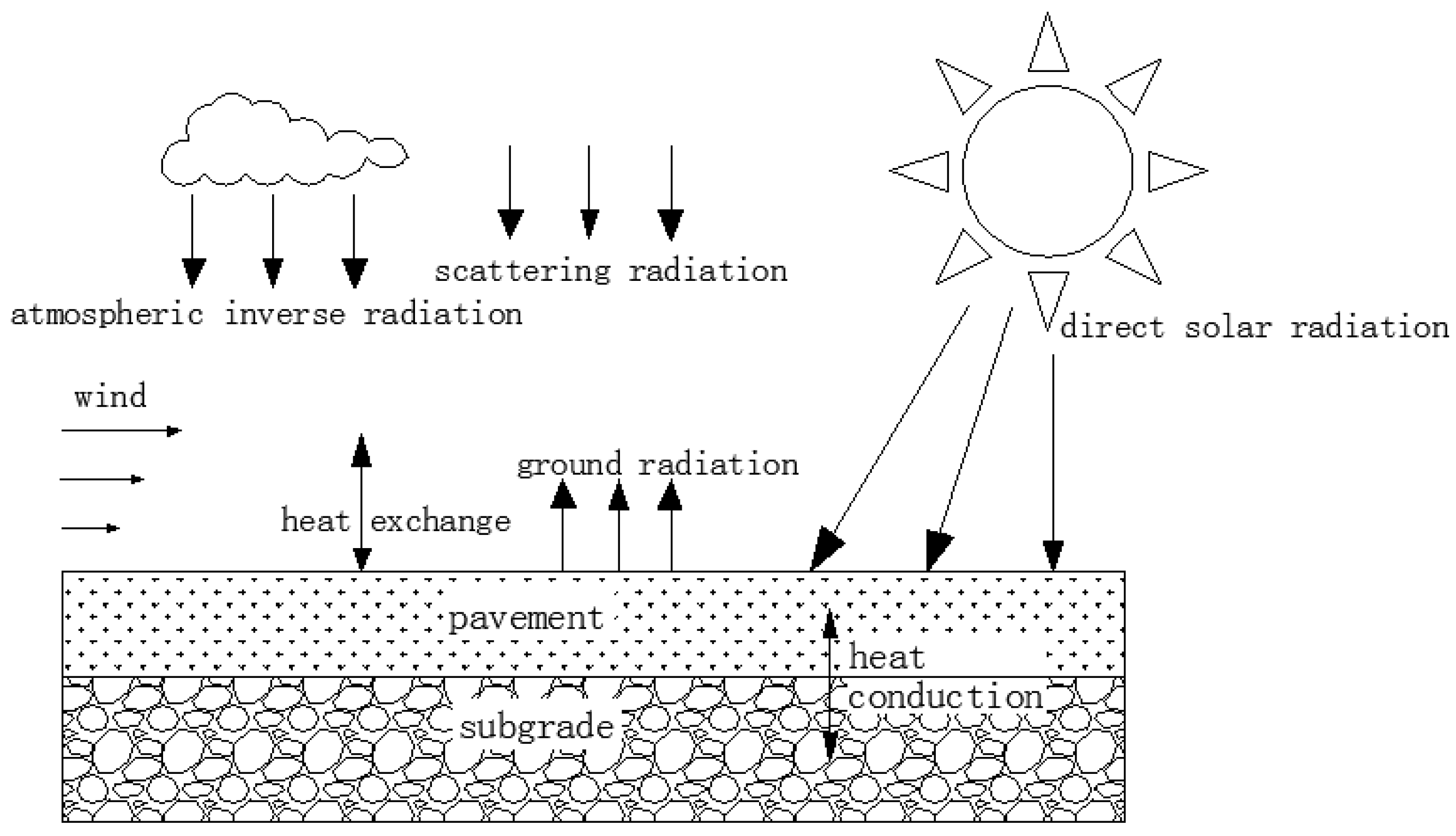 Coatings 09 00271 g001