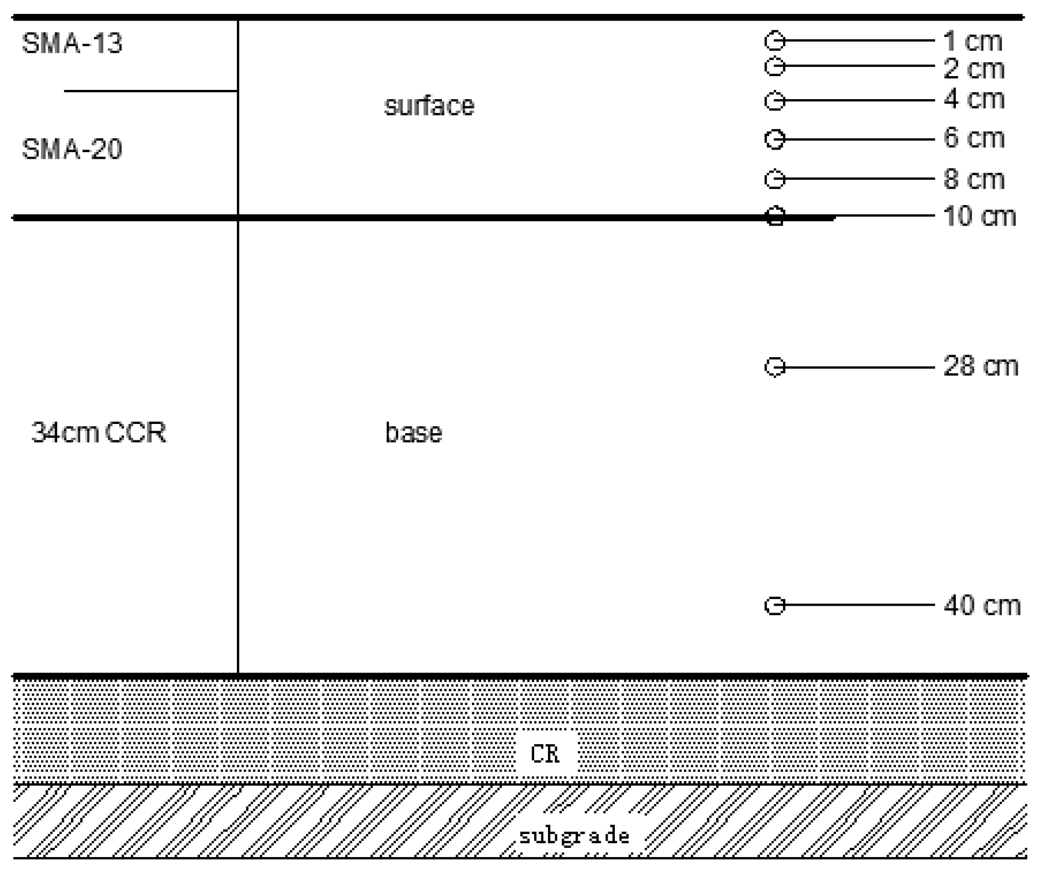 Coatings 09 00271 g003