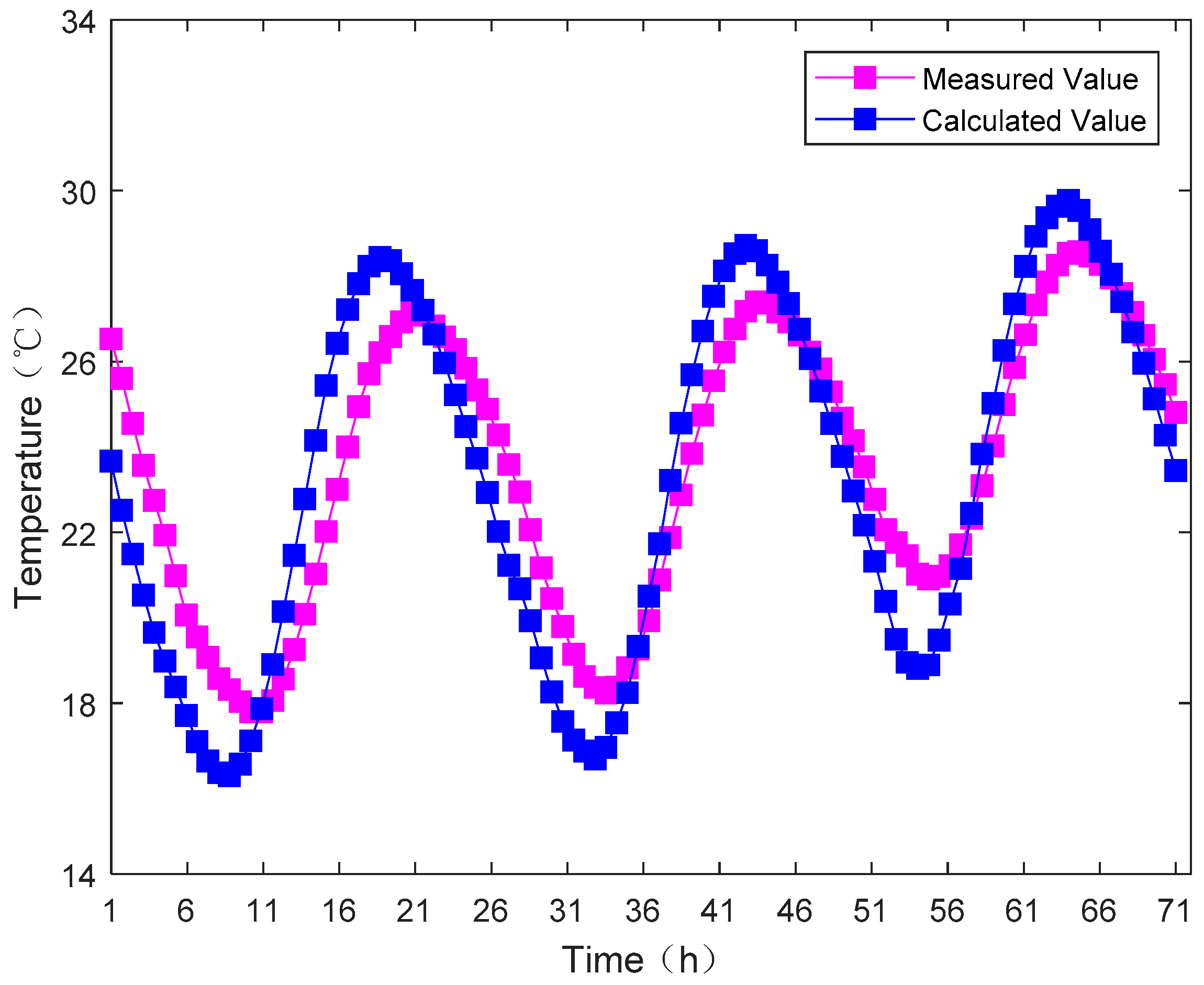 Coatings 09 00271 g005
