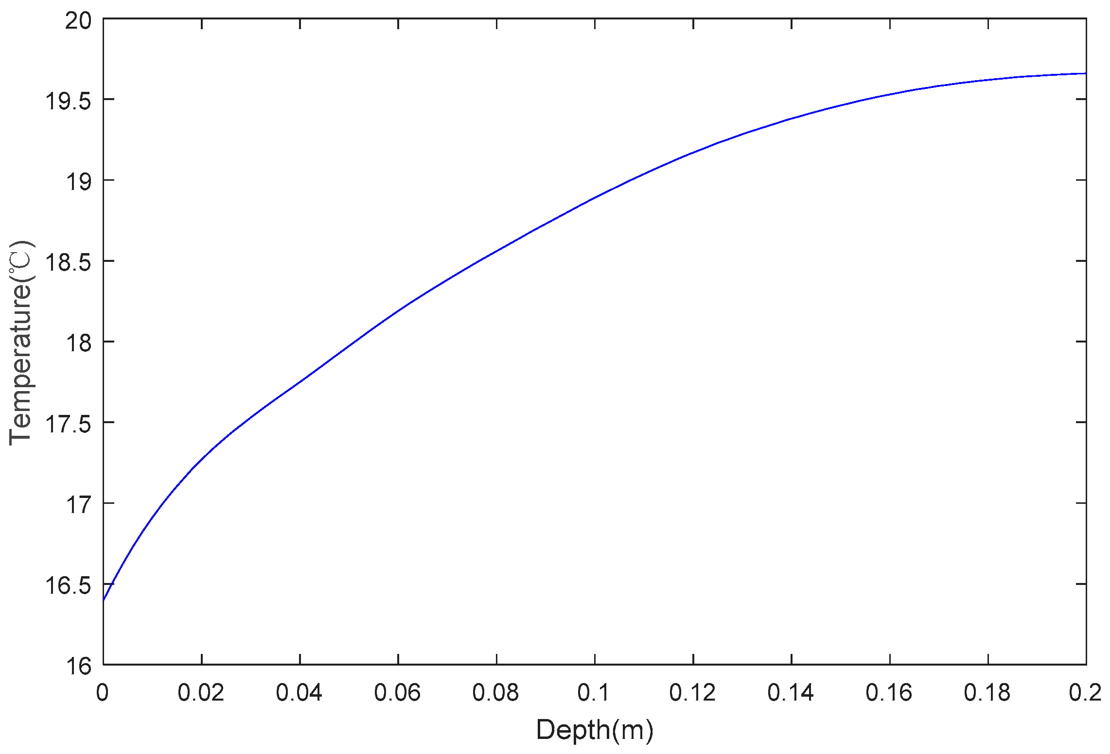 Coatings 09 00271 g006