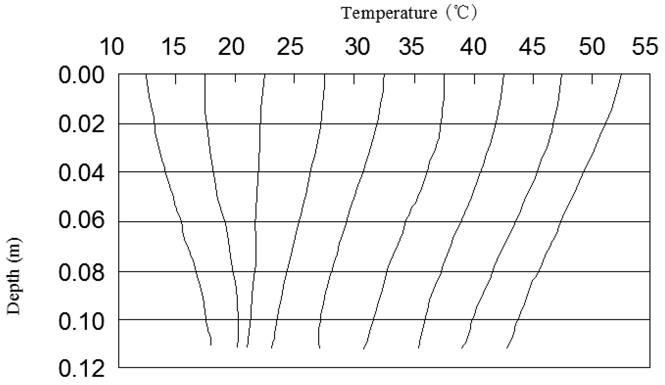 Coatings 09 00271 g009