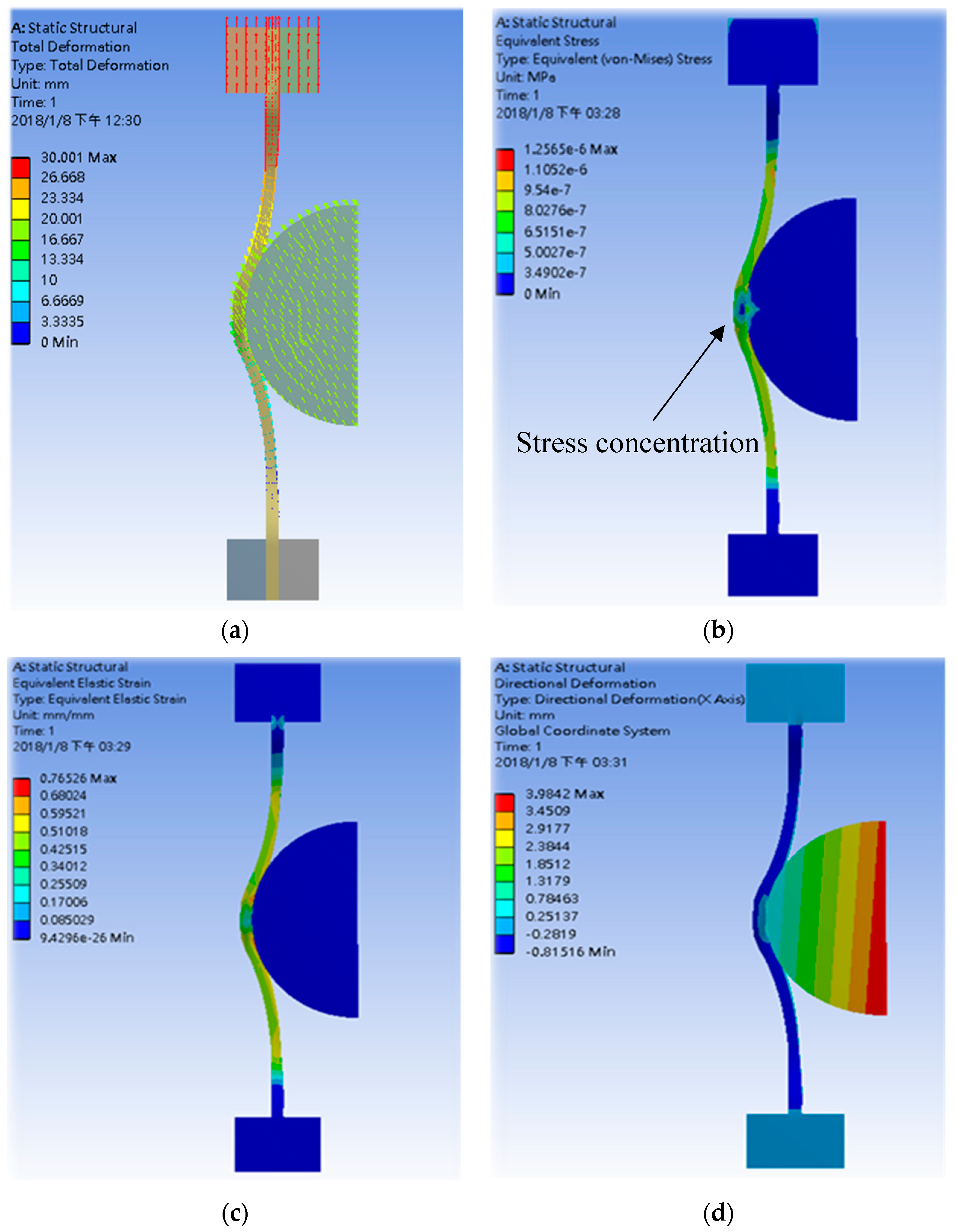 Coatings 09 00274 g004