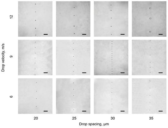 Coatings 09 00275 g0a1 550