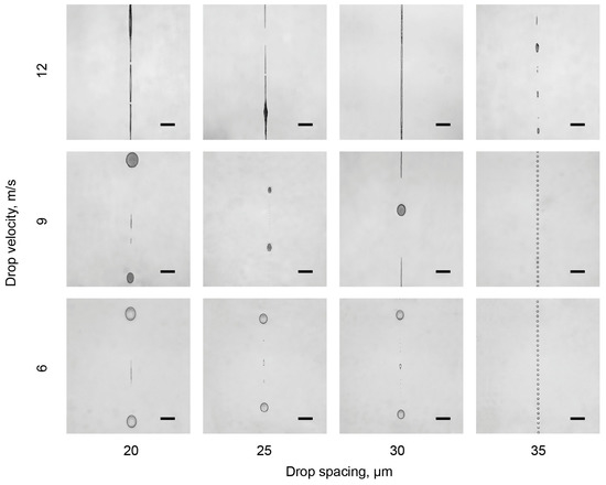 Coatings 09 00275 g0a3 550