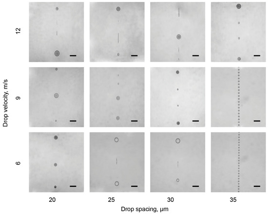 Coatings 09 00275 g0a4 550
