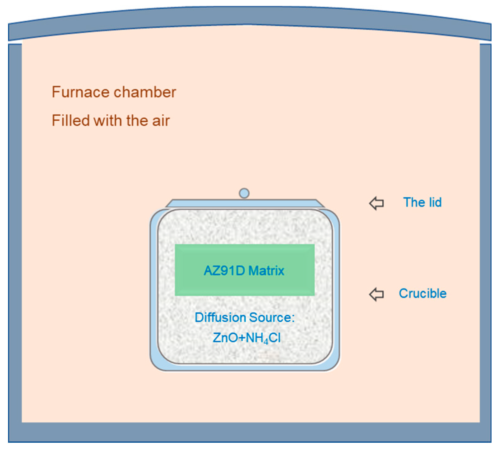 Coatings 09 00278 g002