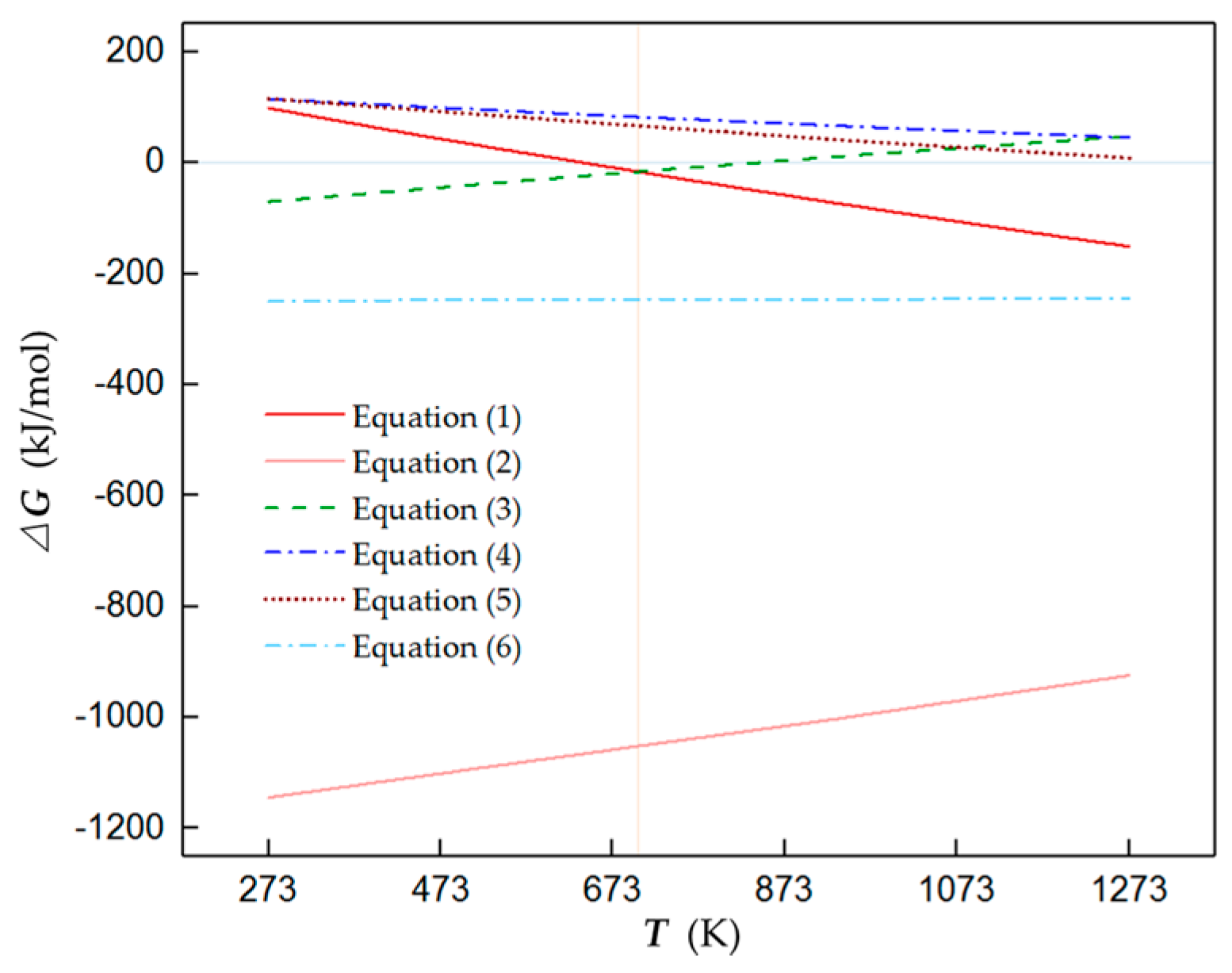 Coatings 09 00278 g008