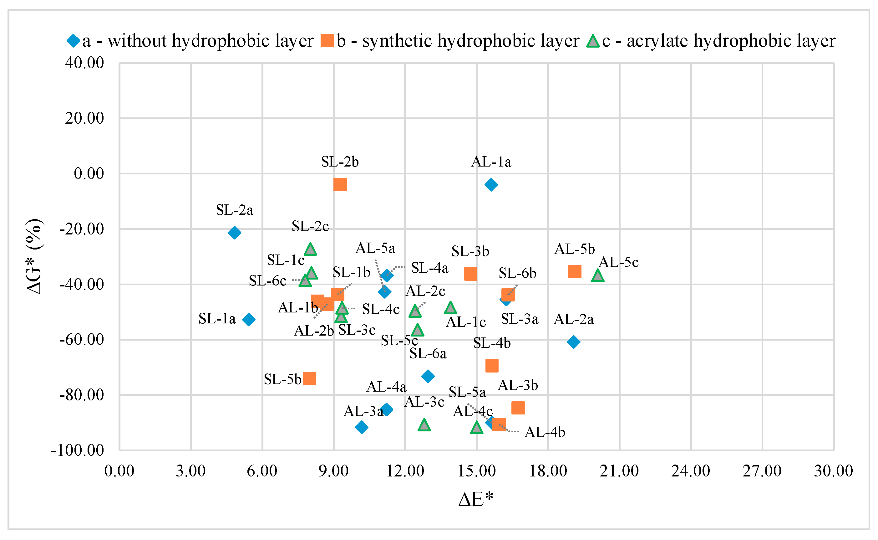 Coatings 09 00280 g003
