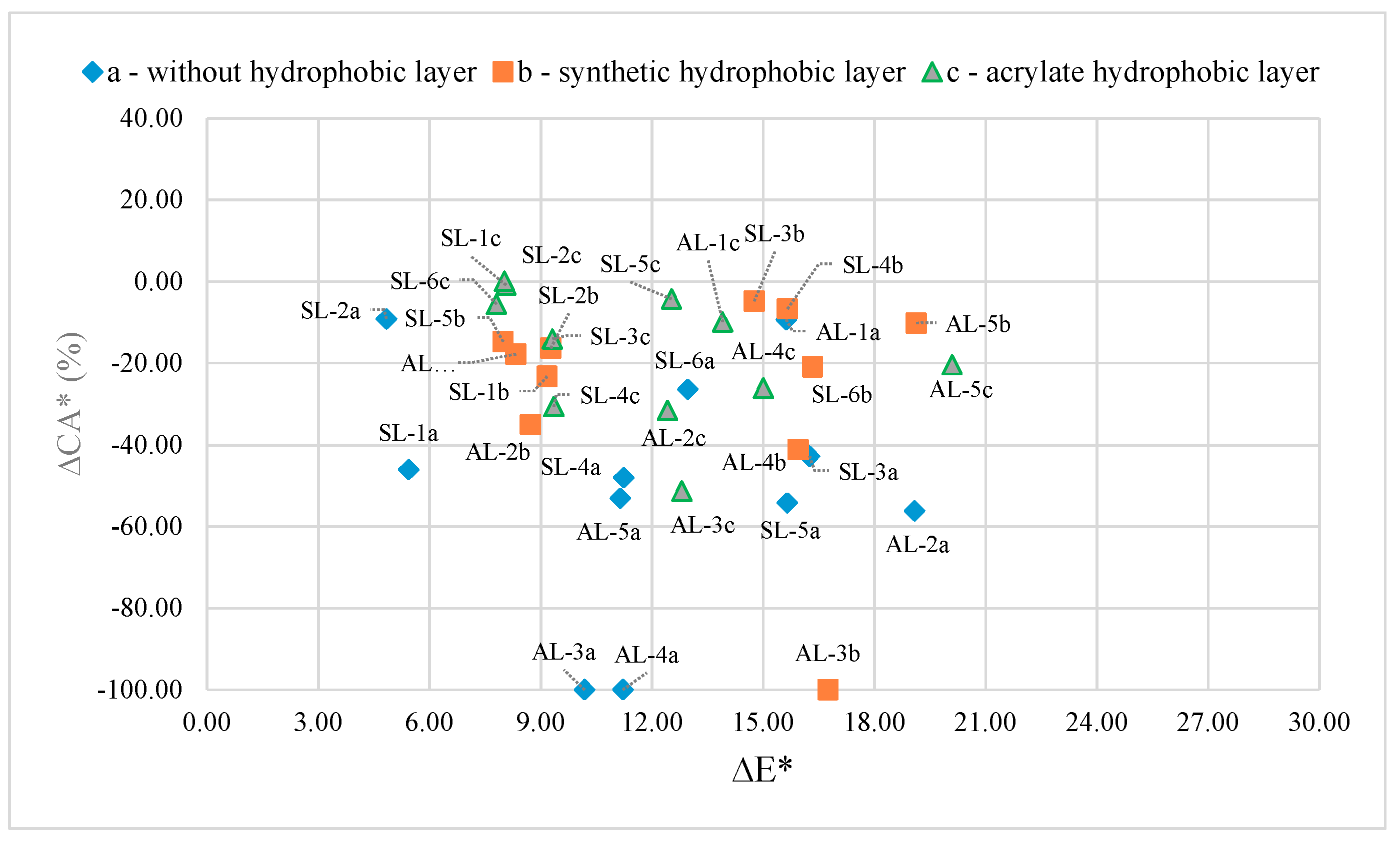 Coatings 09 00280 g006