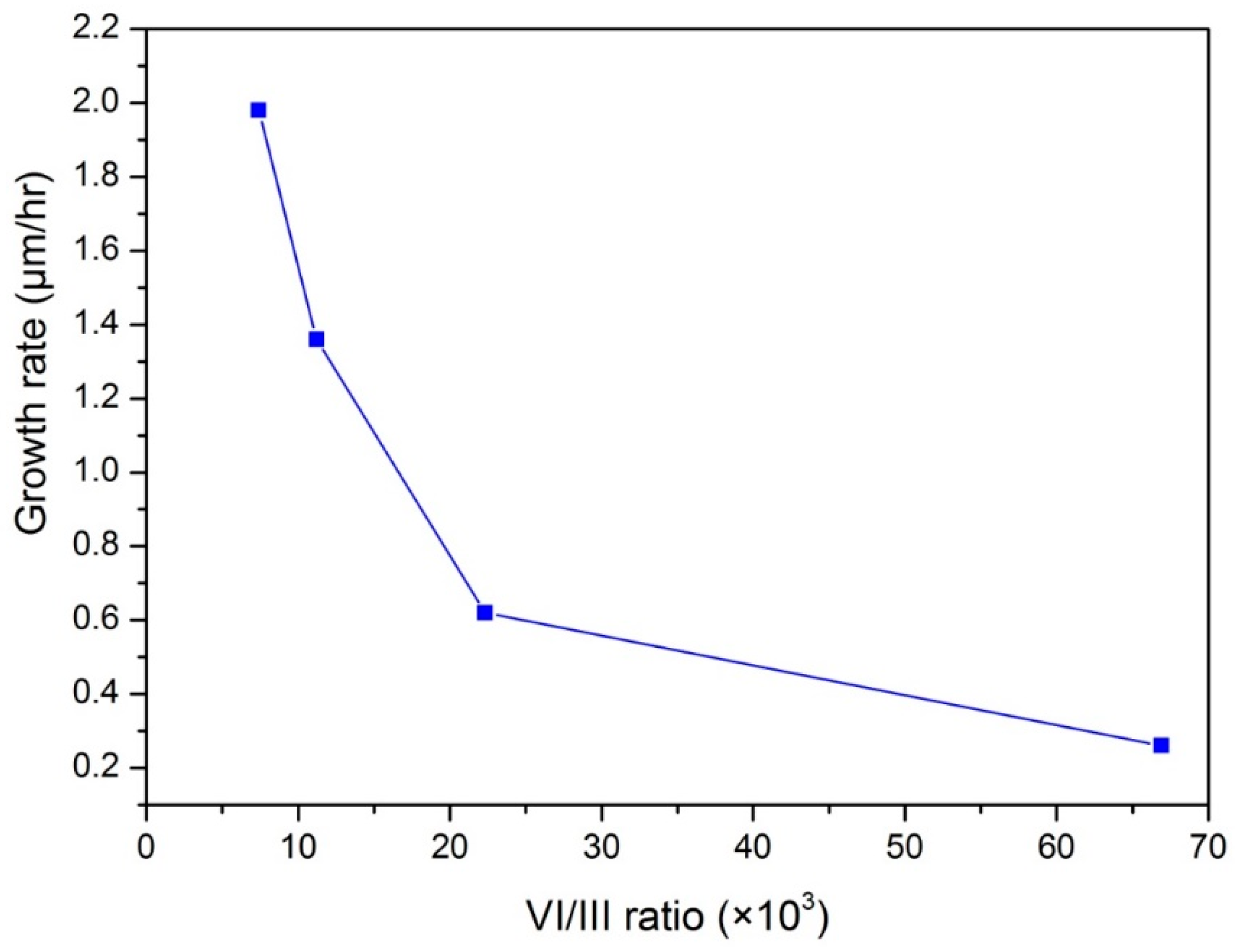Coatings 09 00281 g001