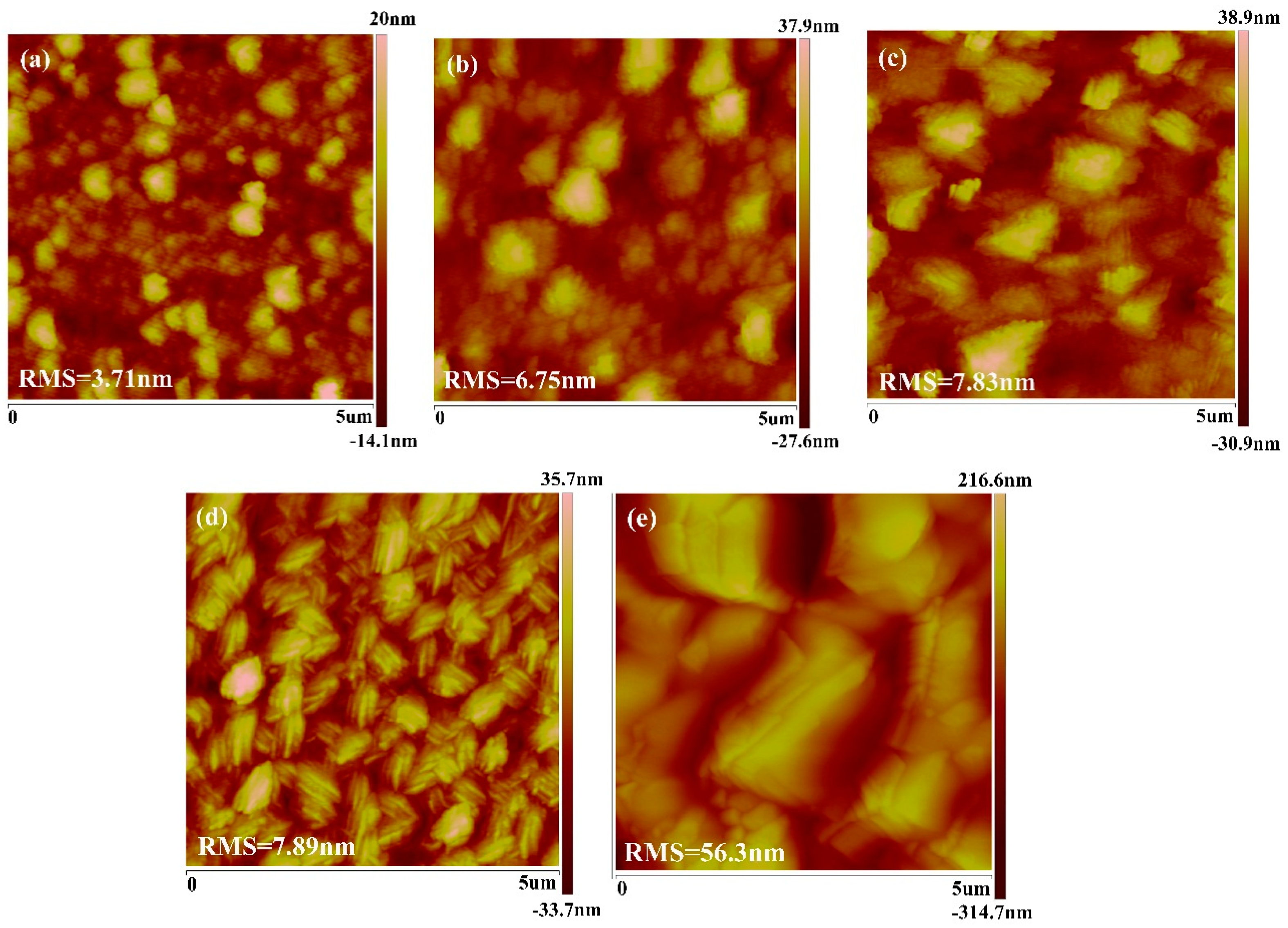 Coatings 09 00281 g003