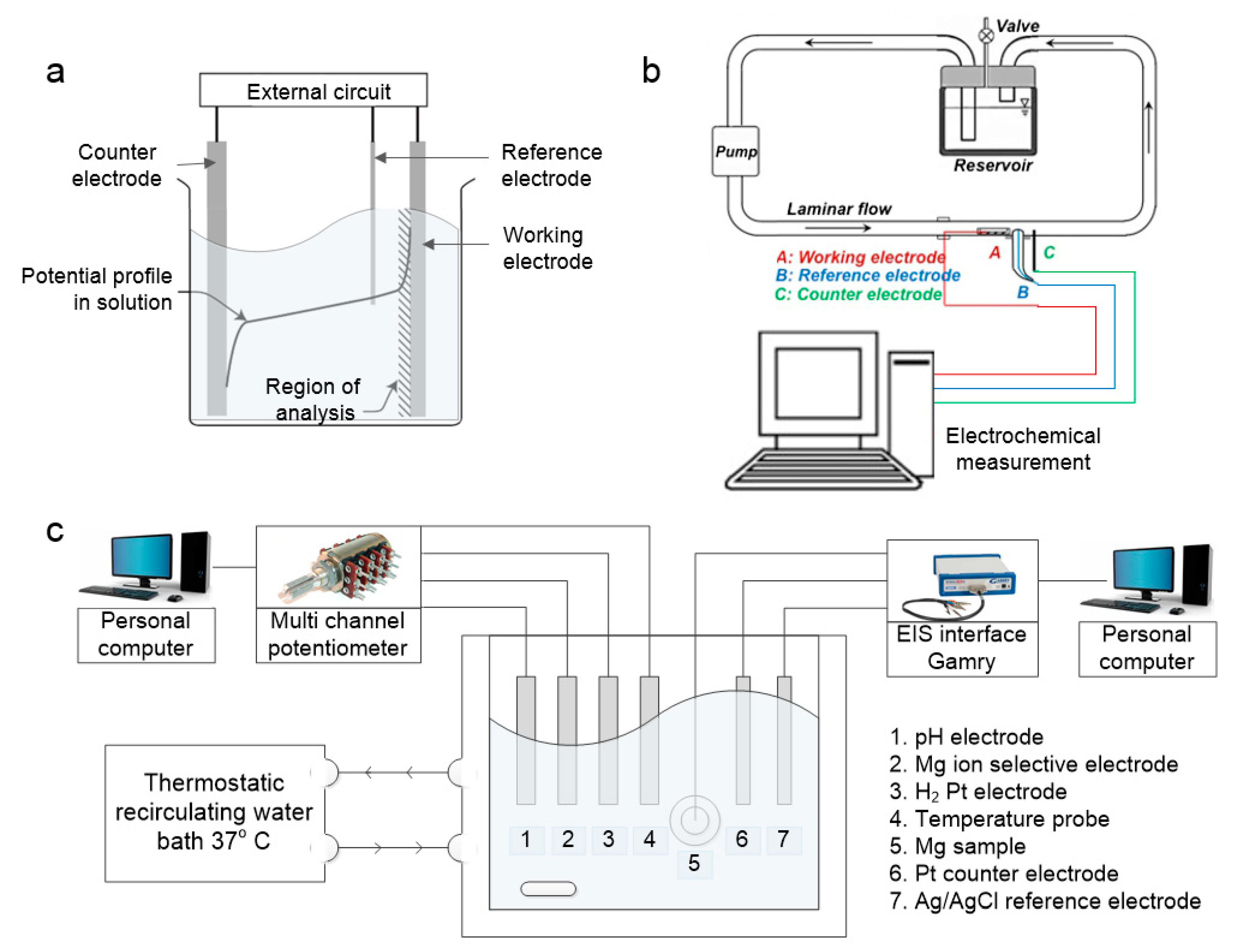 Coatings 09 00282 g006 Coatings 09 00282 g006