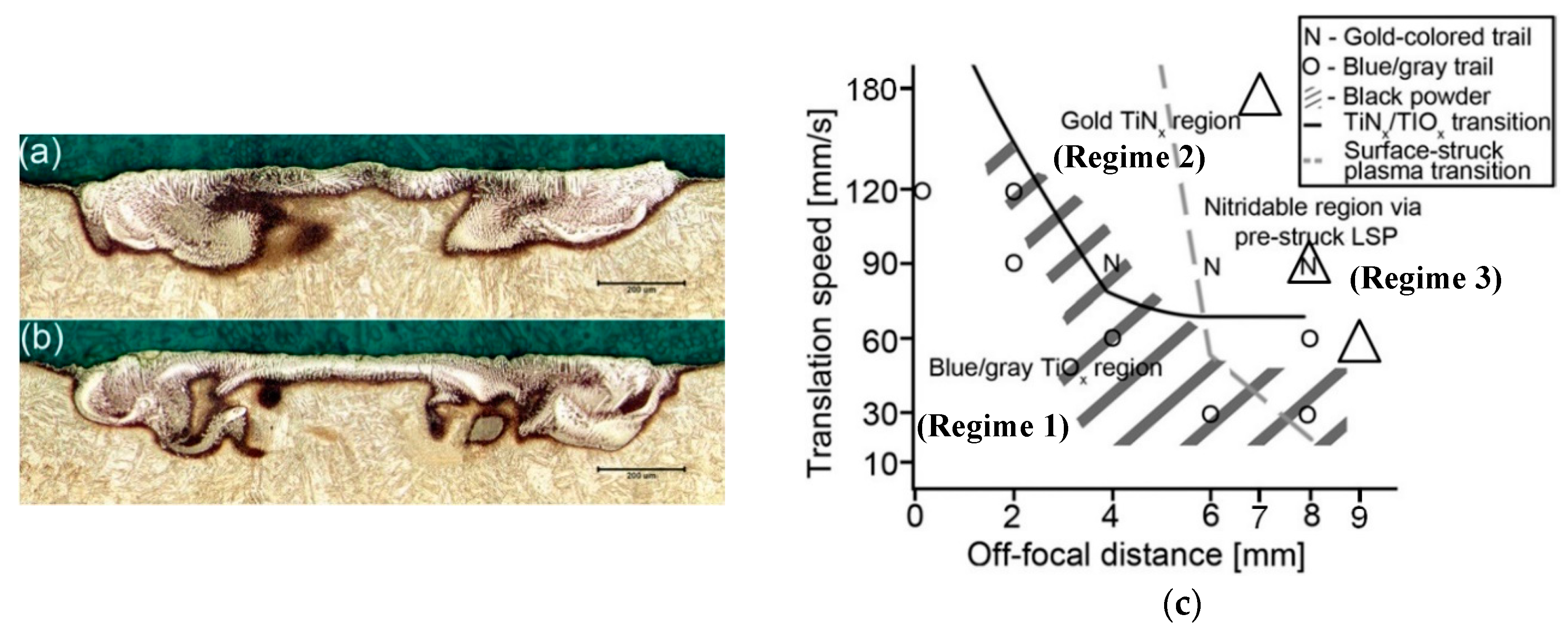 Coatings 09 00283 g005