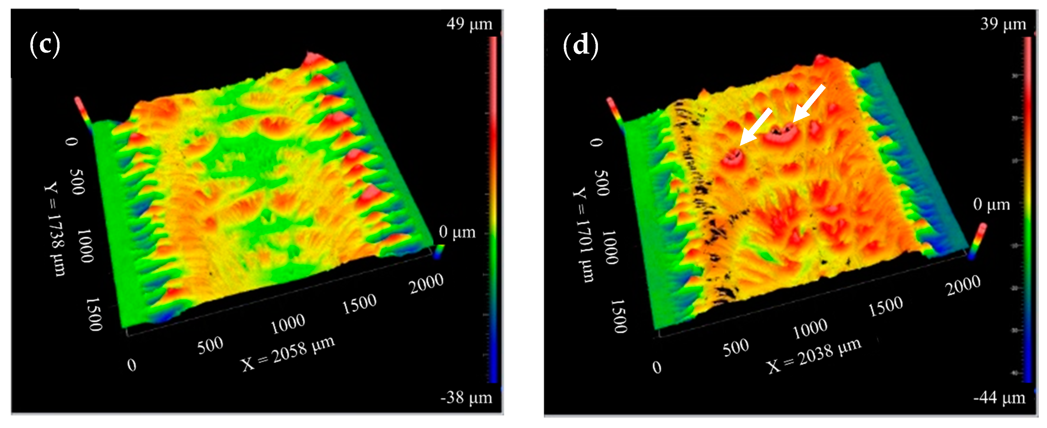 Coatings 09 00283 g009b