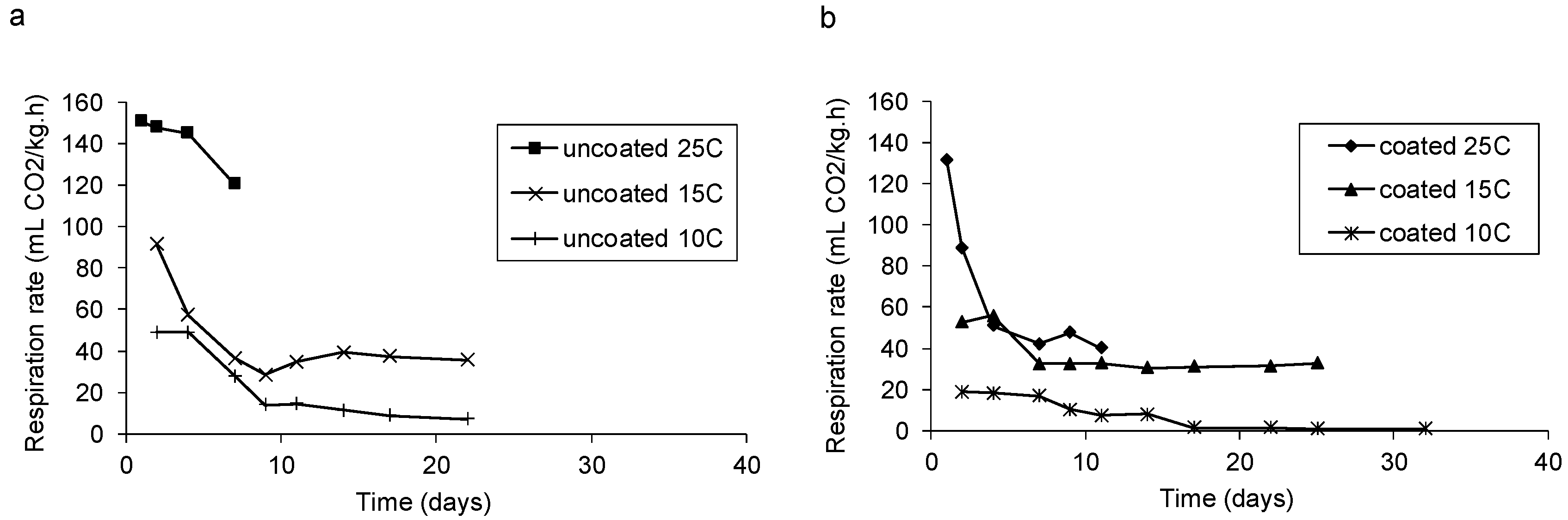 Coatings 09 00285 g003