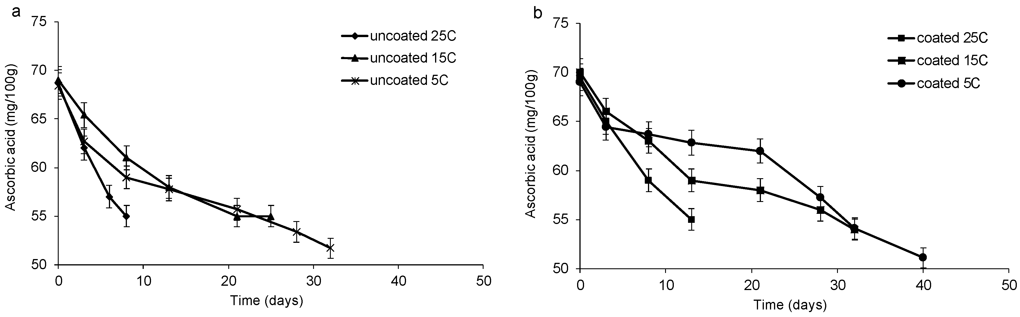 Coatings 09 00285 g006