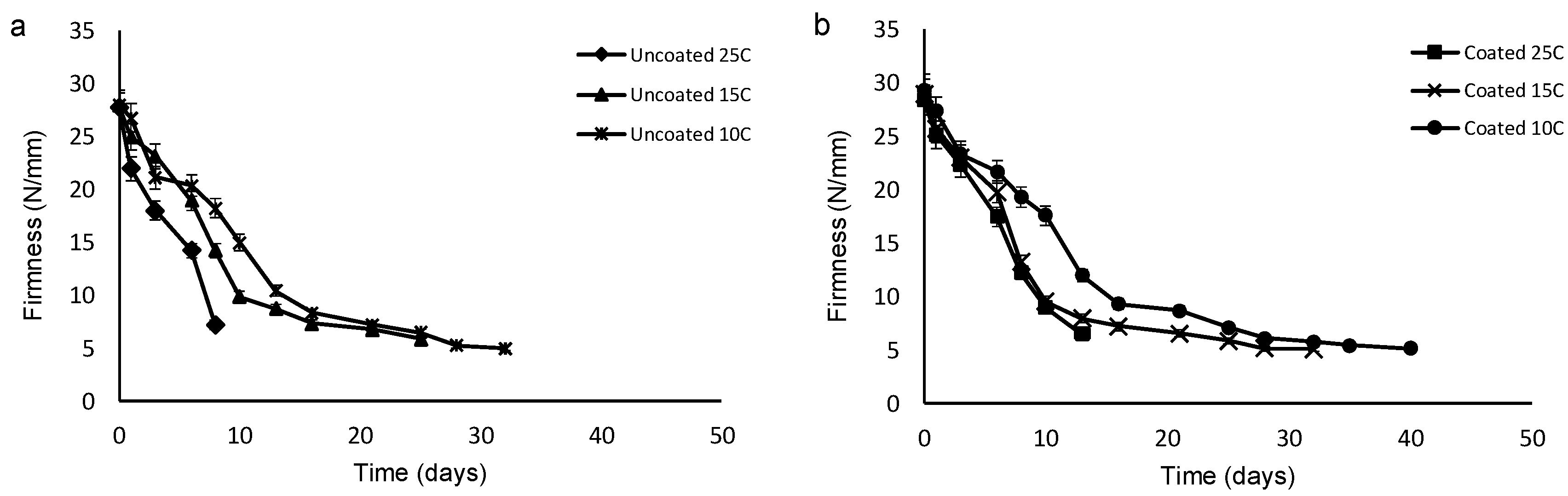 Coatings 09 00285 g008