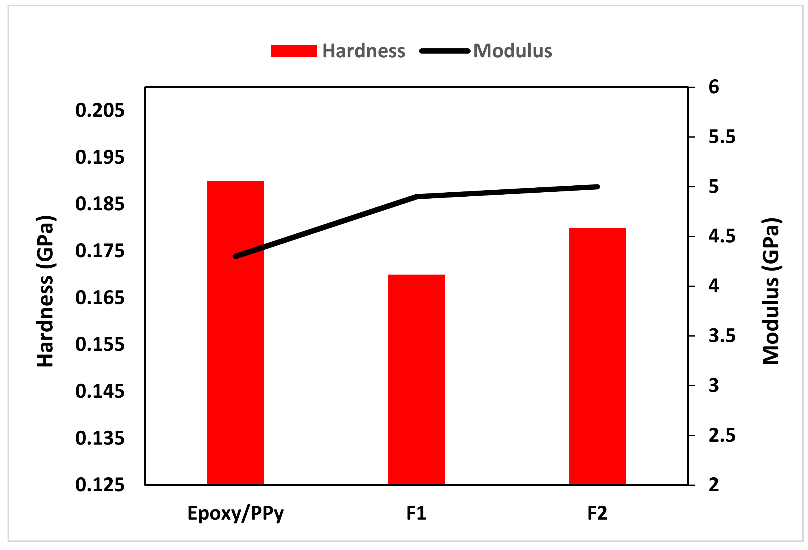 Coatings 09 00287 g005