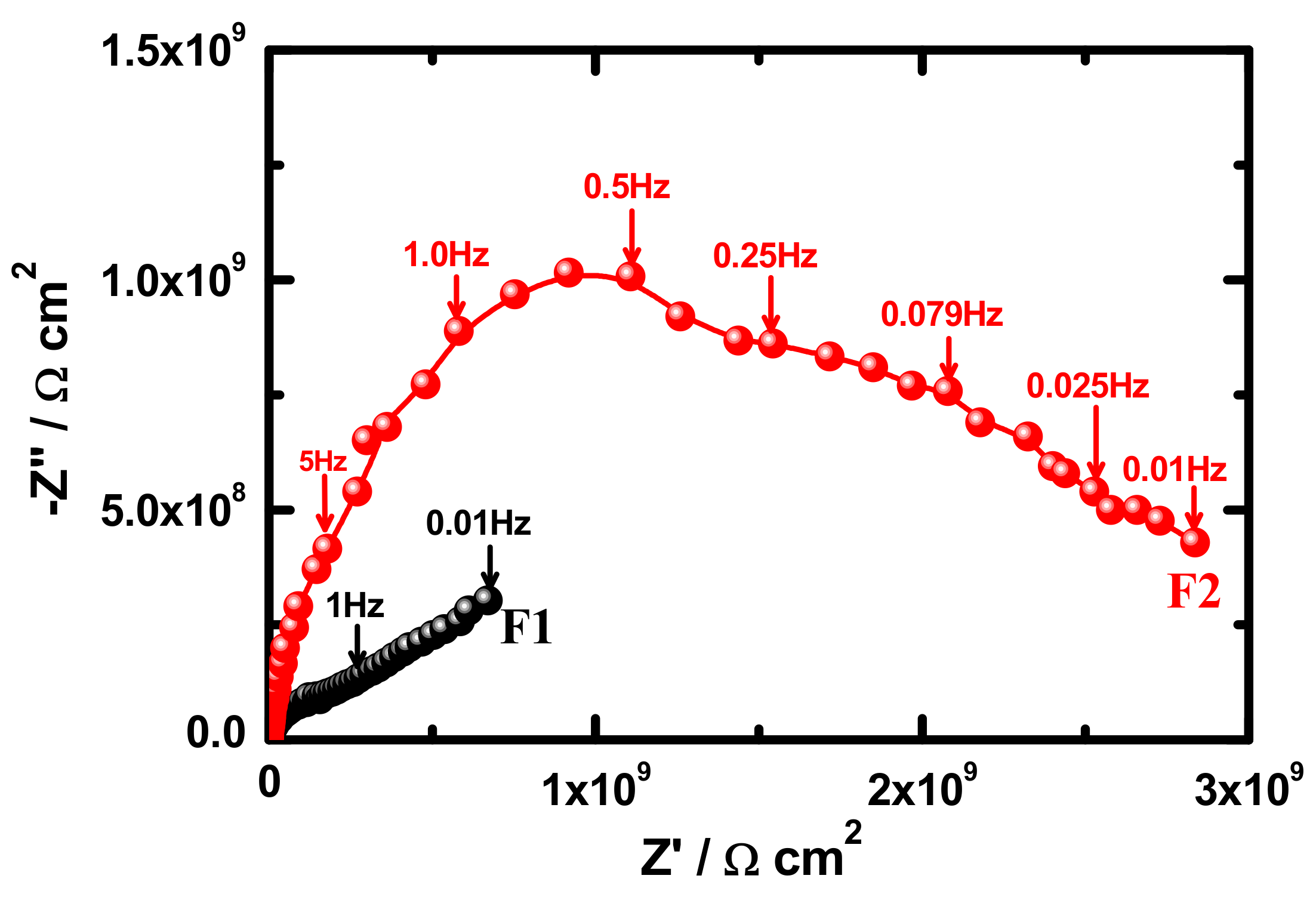 Coatings 09 00287 g006
