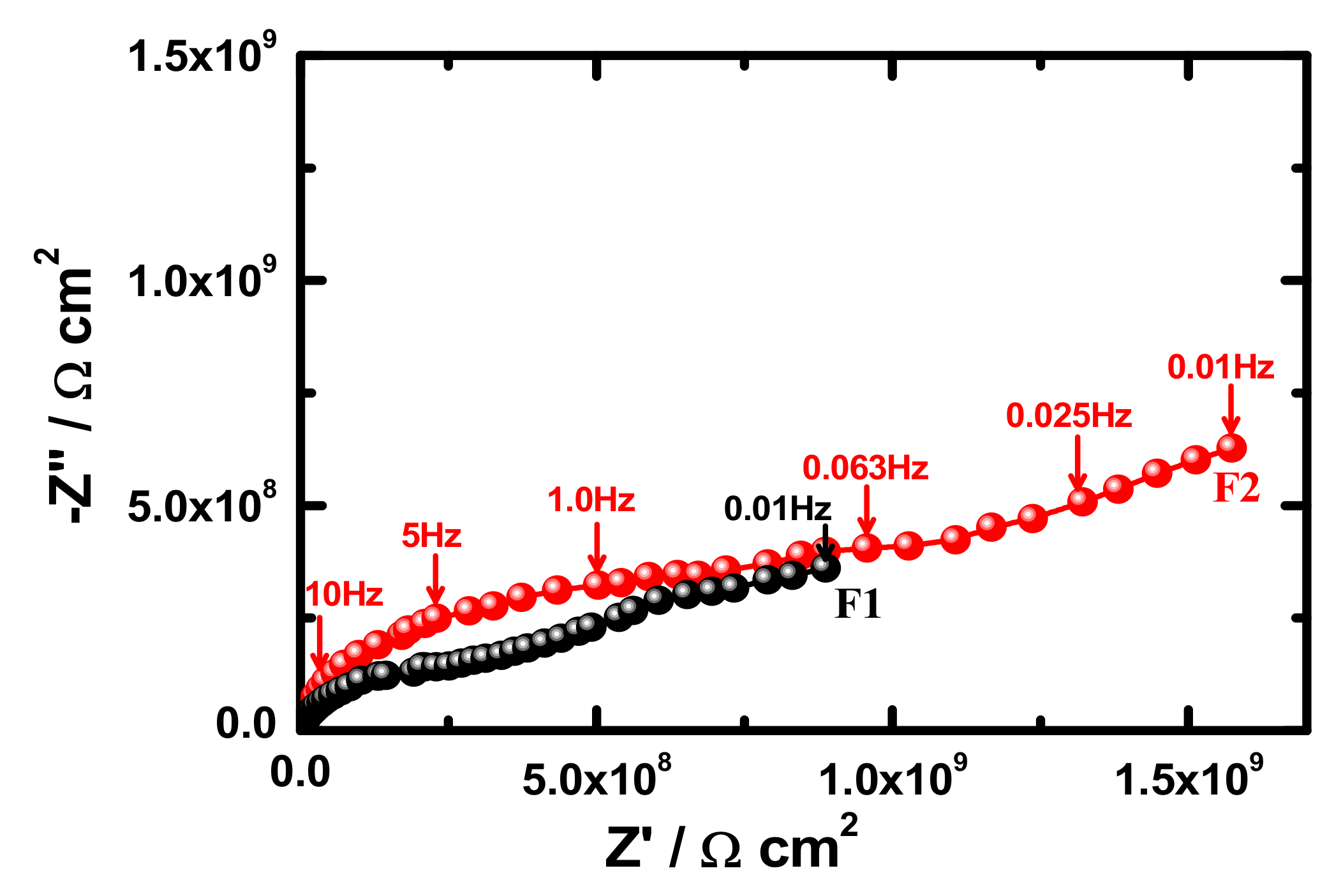 Coatings 09 00287 g007