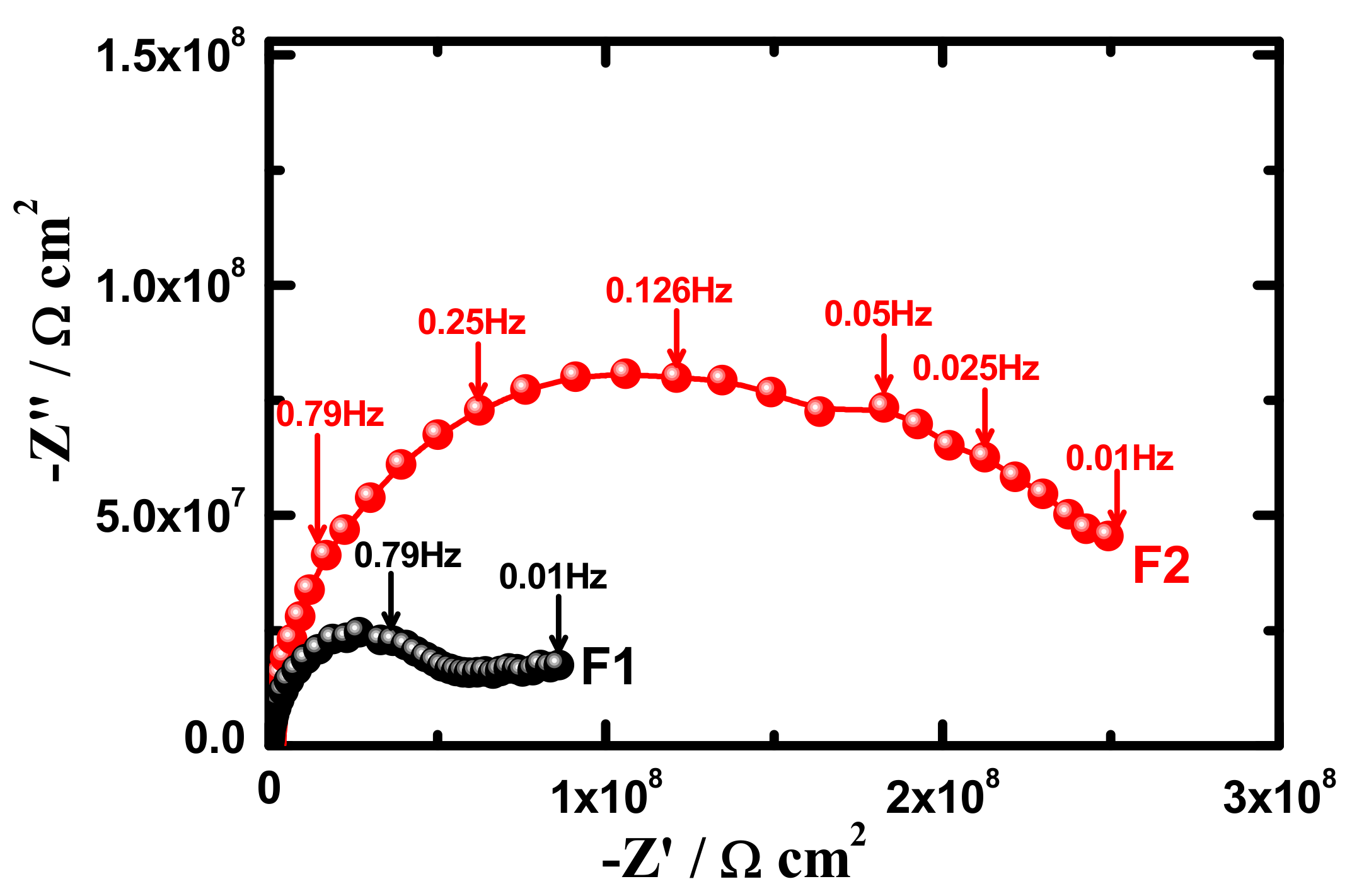 Coatings 09 00287 g009