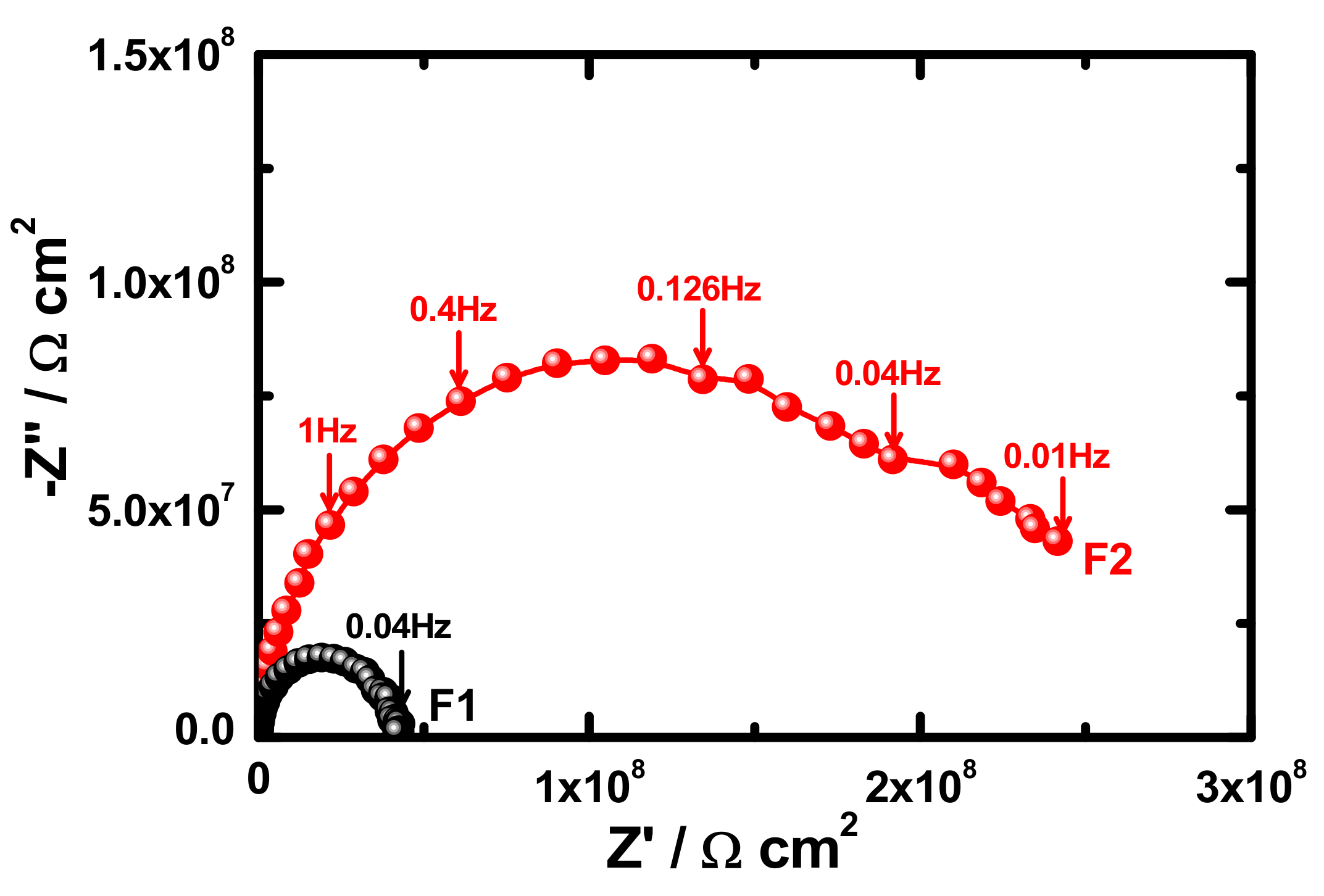 Coatings 09 00287 g010