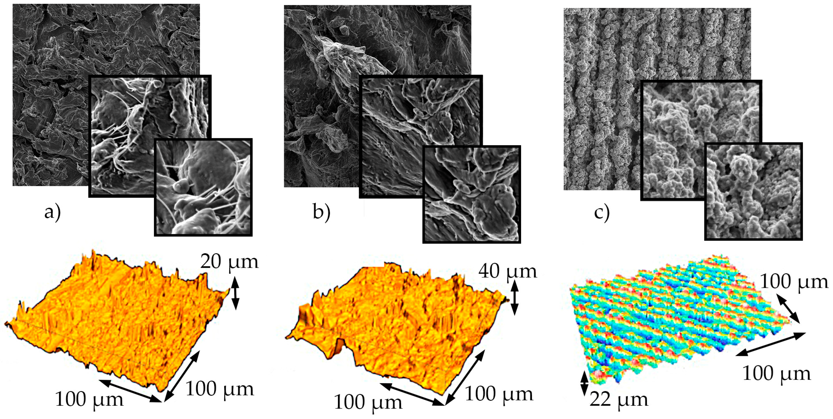 Coatings 09 00293 g005