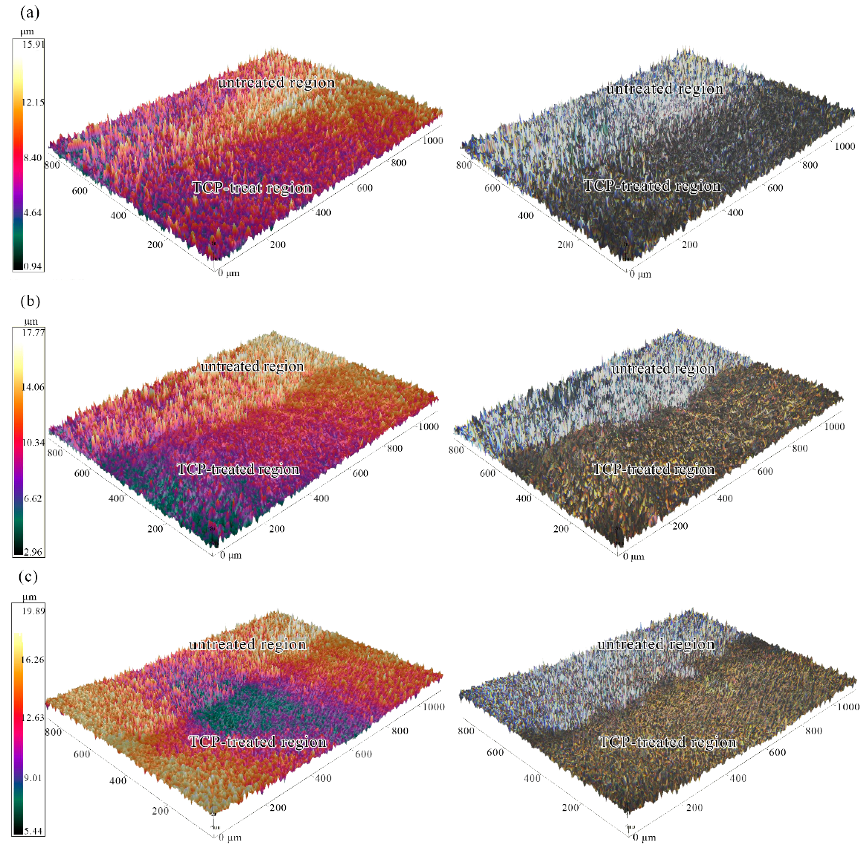 Coatings 09 00297 g001 Coatings 09 00297 g001