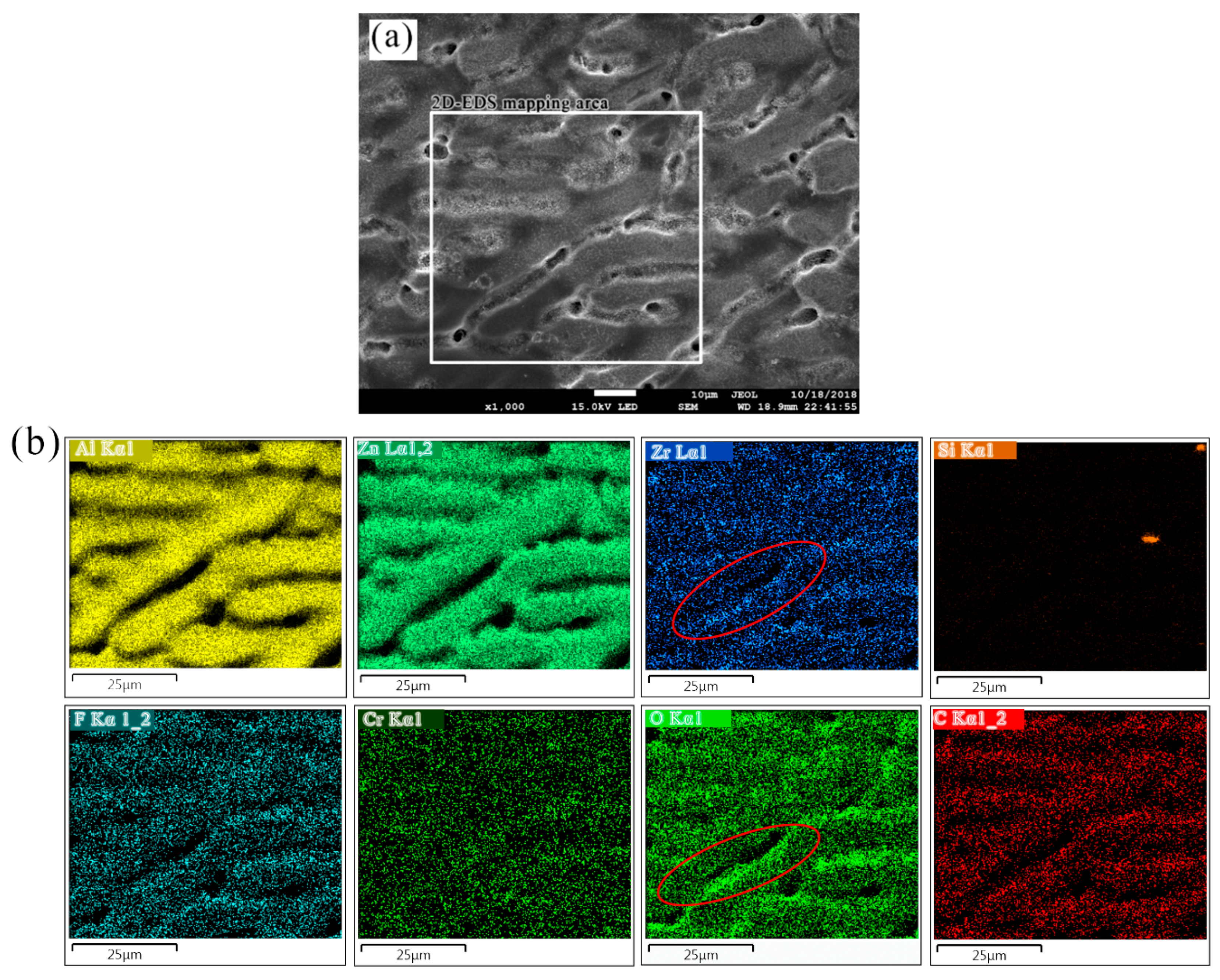 Coatings 09 00297 g009 Coatings 09 00297 g009