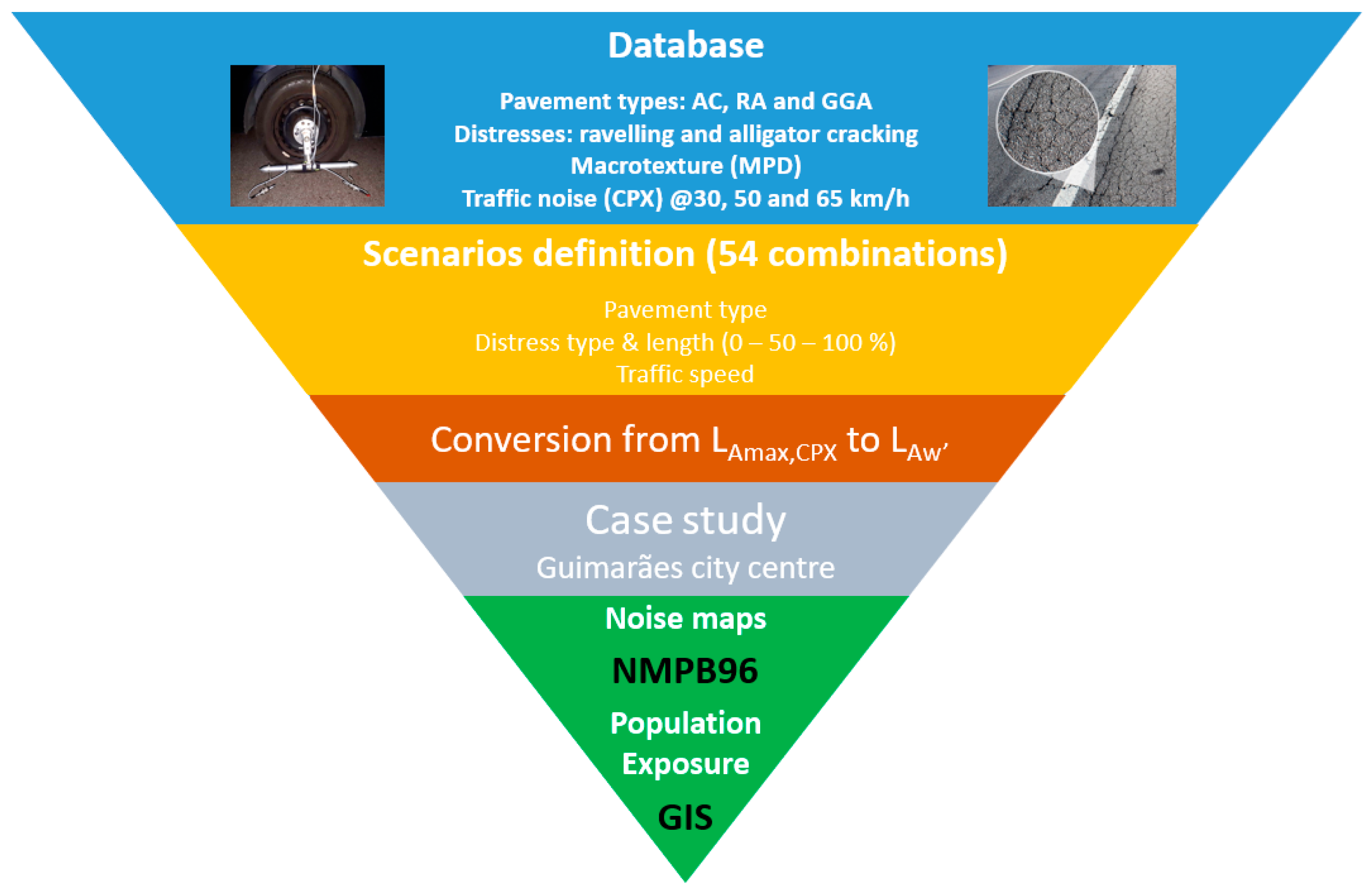 Coatings 09 00298 g001