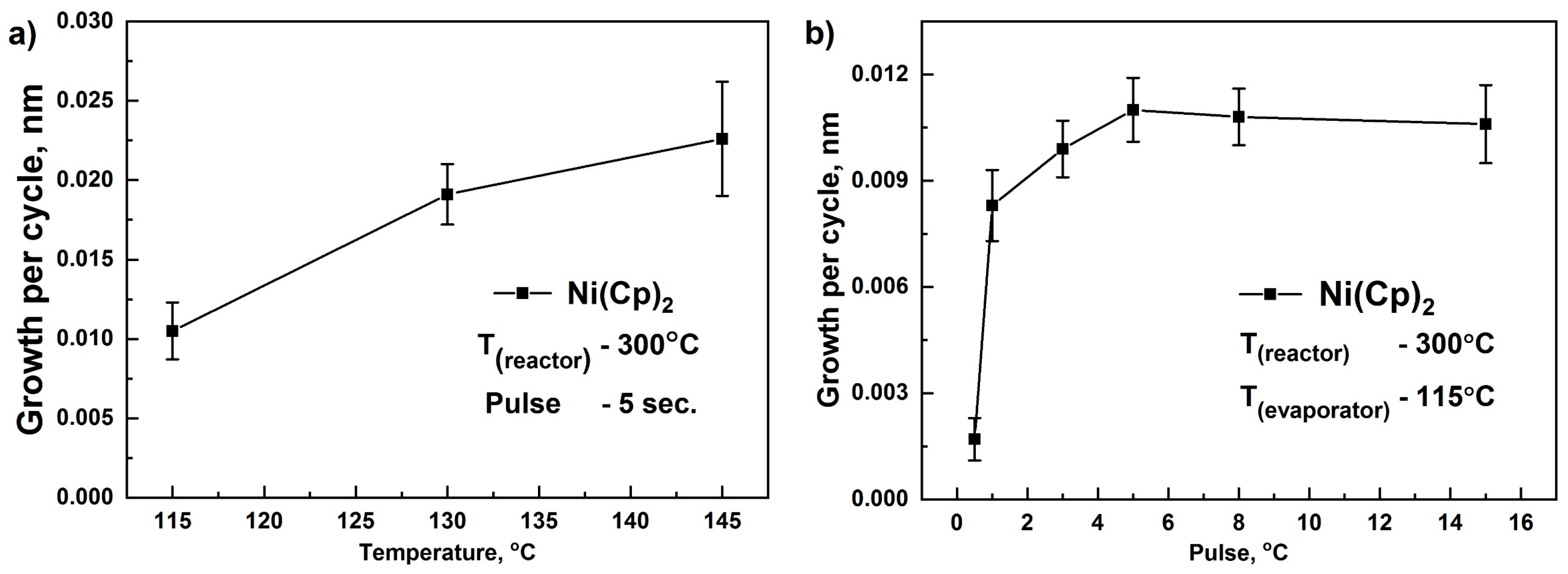 Coatings 09 00301 g001