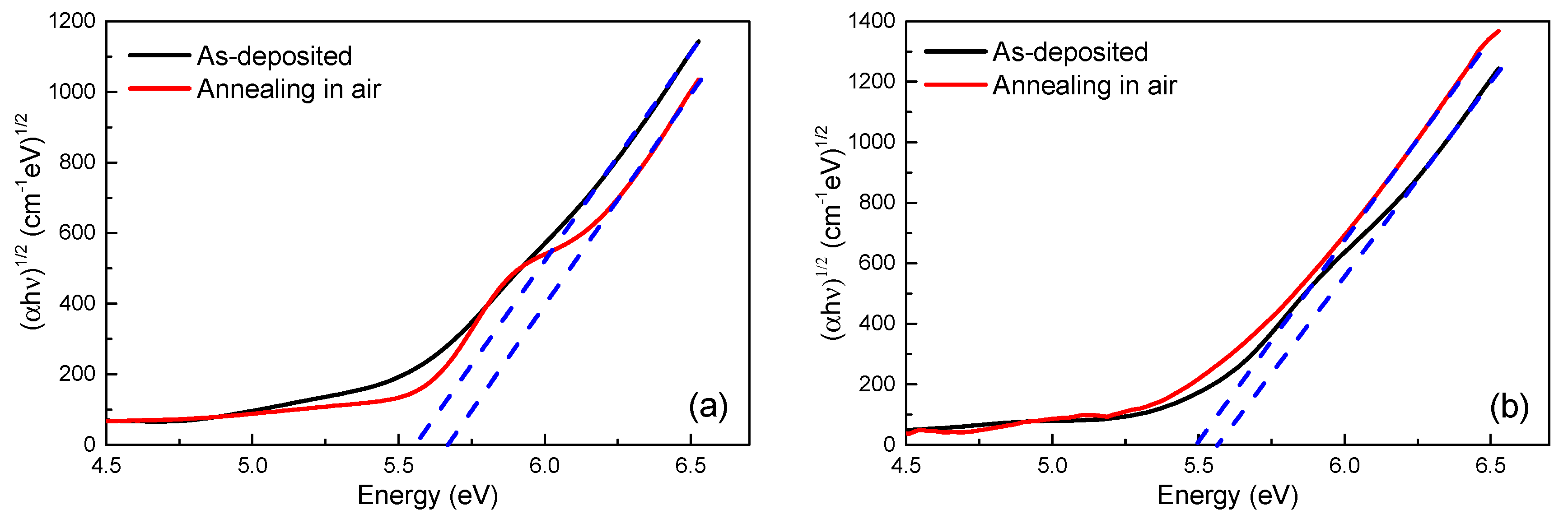 Coatings 09 00307 g002