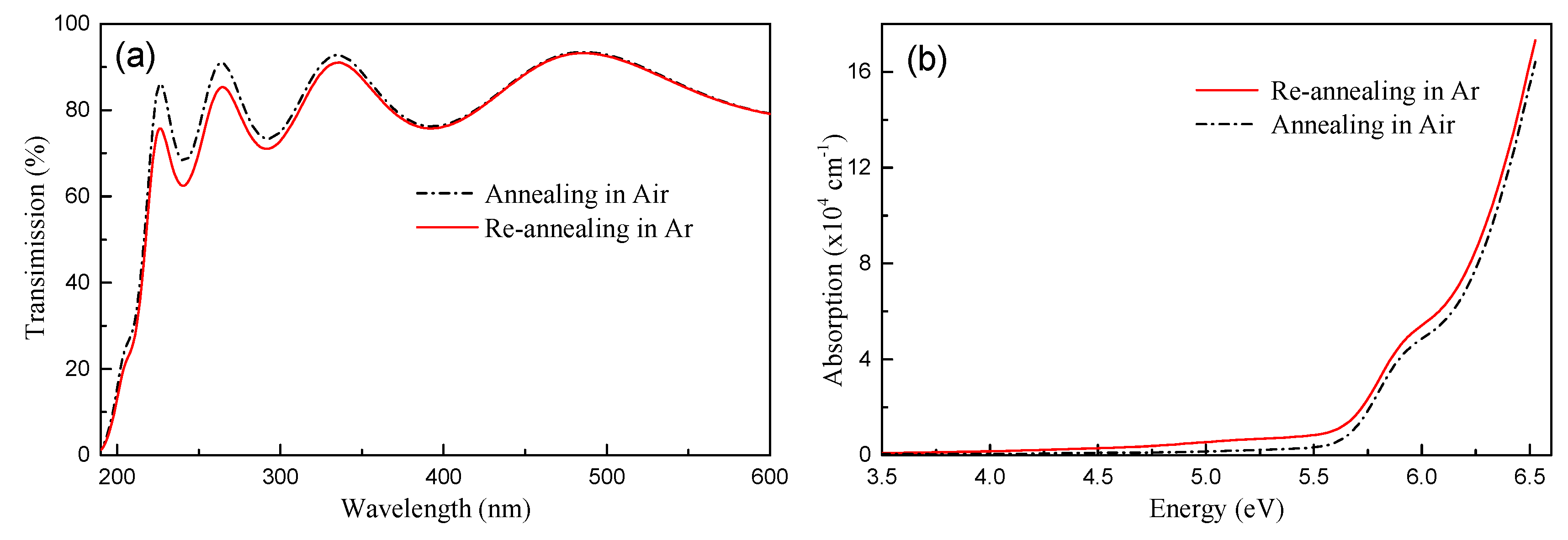 Coatings 09 00307 g005
