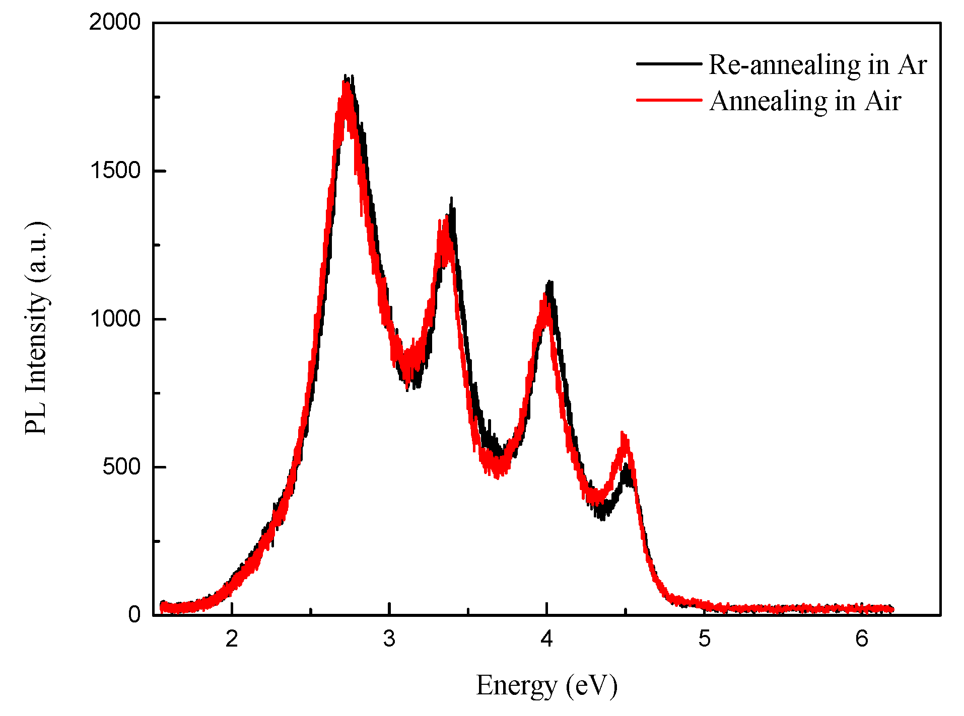 Coatings 09 00307 g006