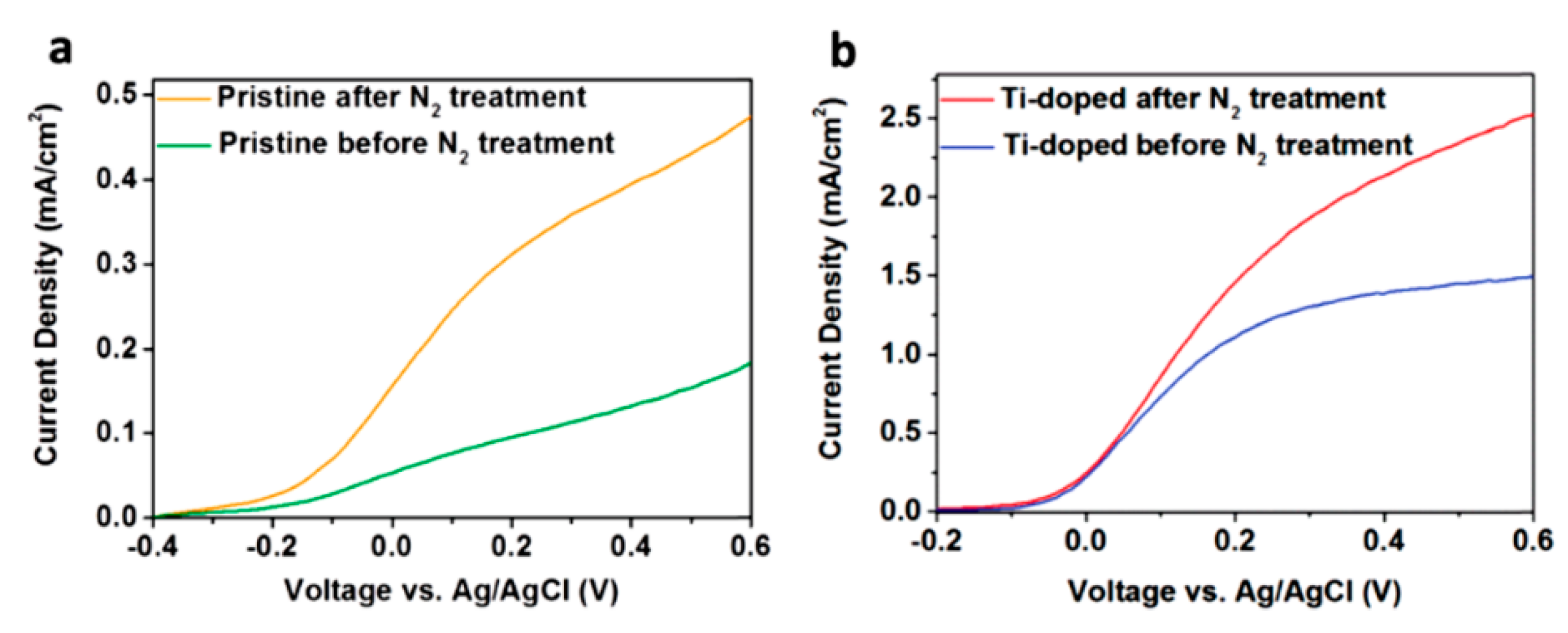 Coatings 09 00309 g009