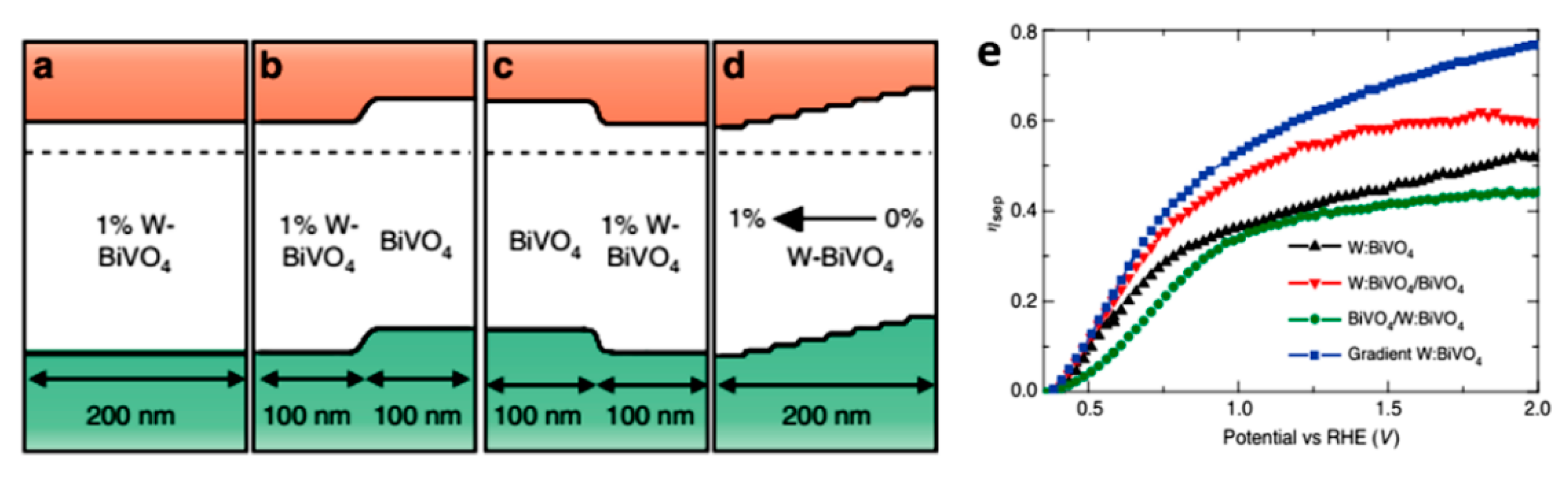 Coatings 09 00309 g011