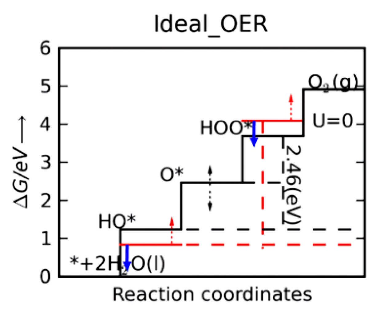 Coatings 09 00309 g021